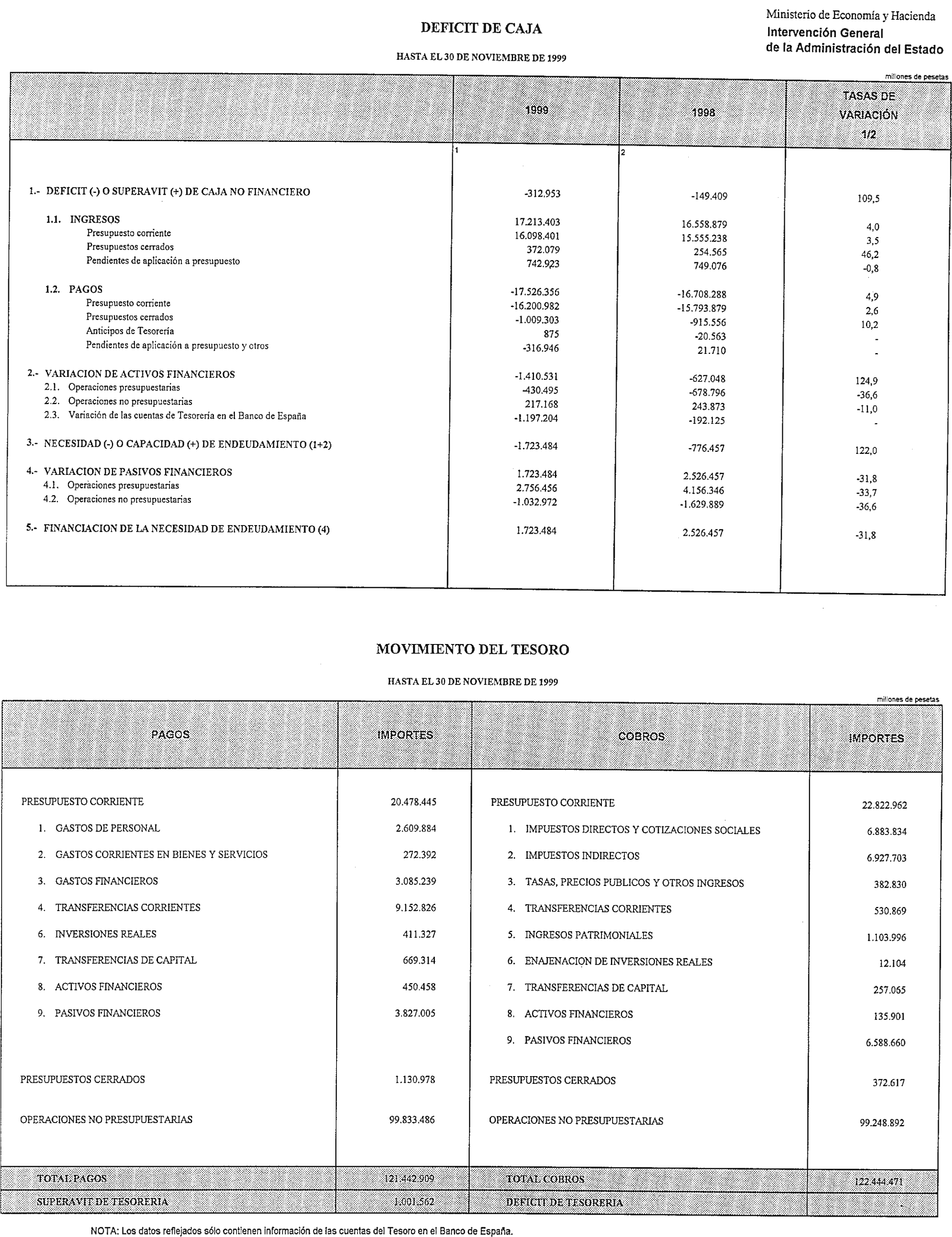 Imagen: /datos/imagenes/disp/2000/18/01333_9499986_image1.png