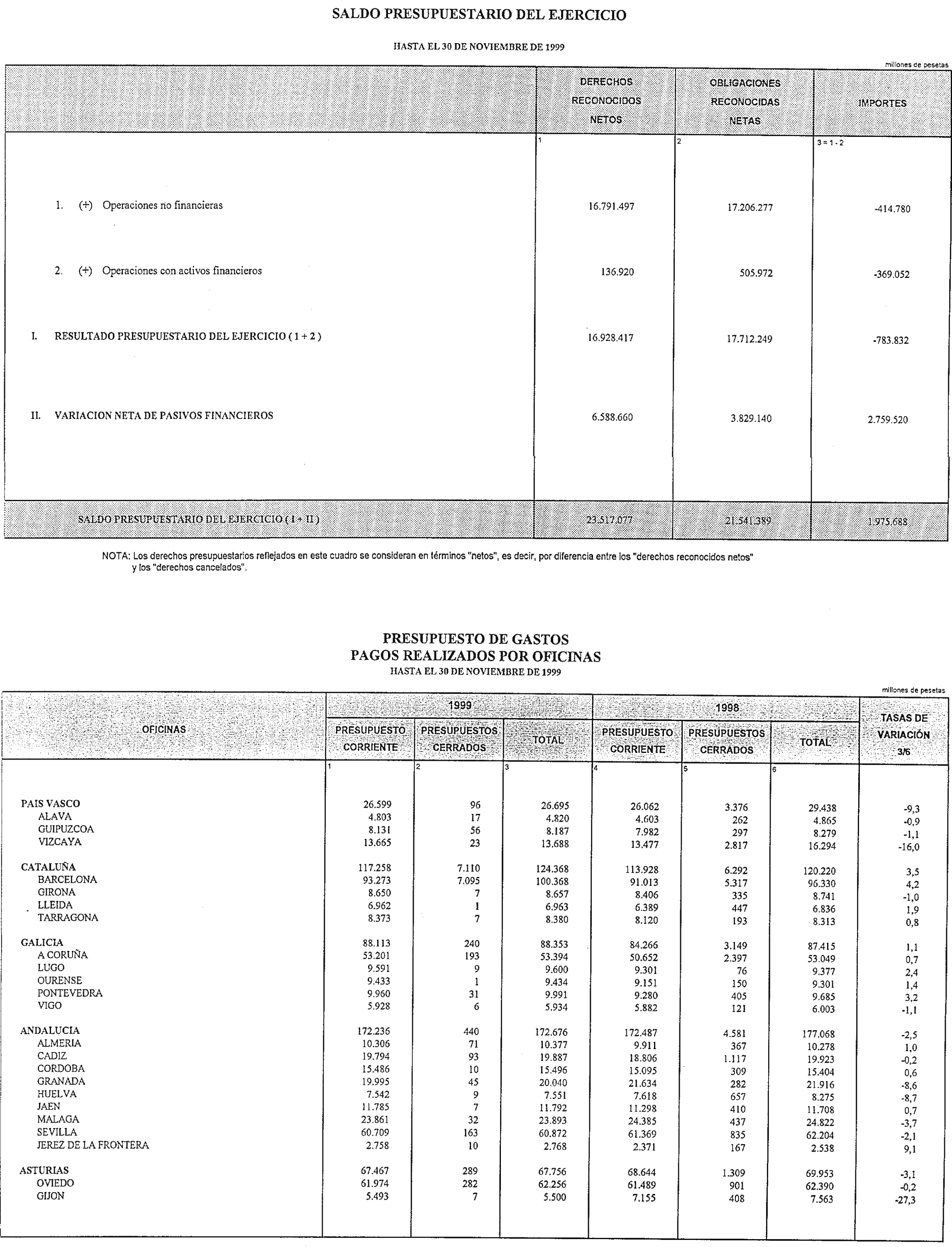 Imagen: /datos/imagenes/disp/2000/18/01333_9499986_image11.png