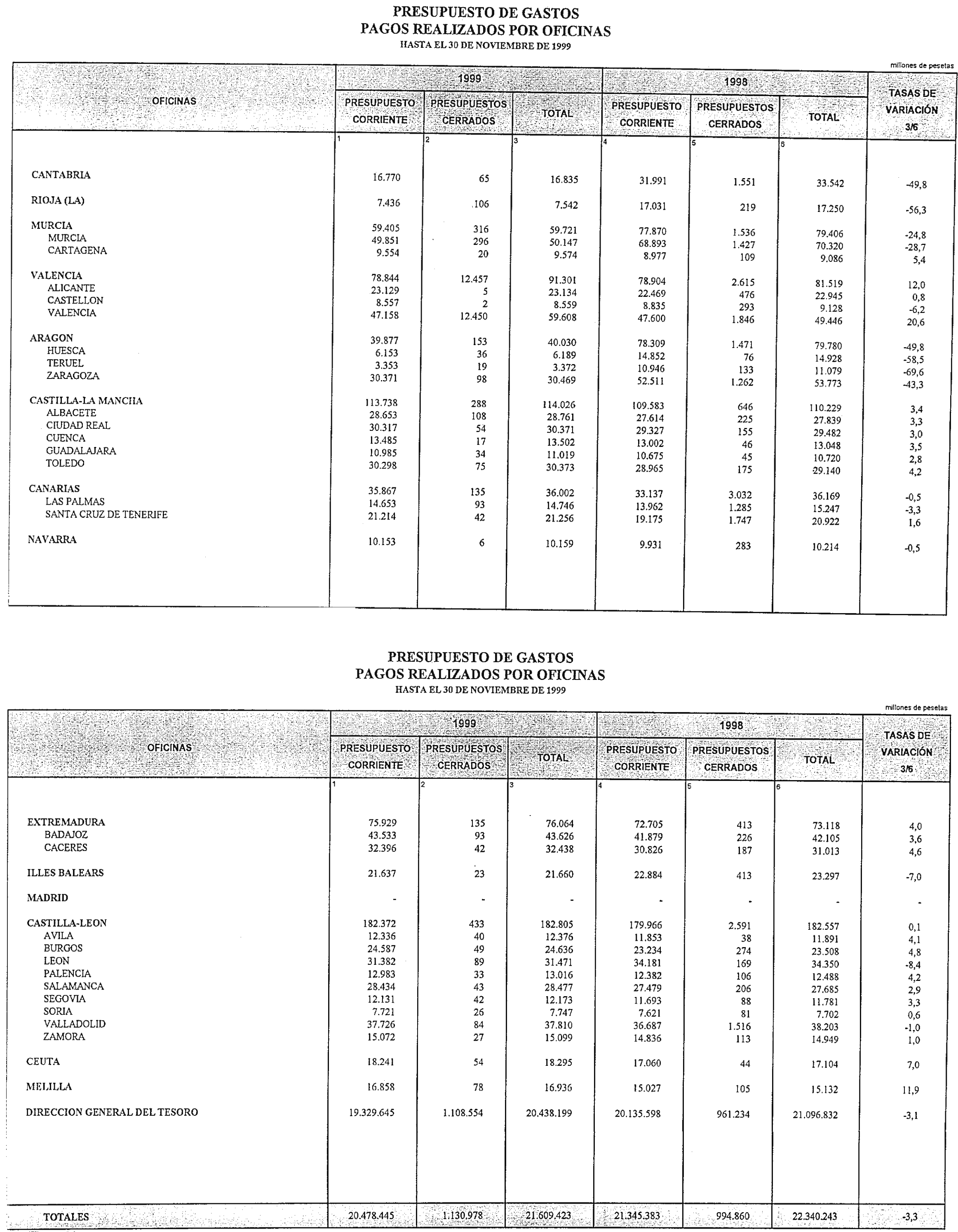 Imagen: /datos/imagenes/disp/2000/18/01333_9499986_image12.png