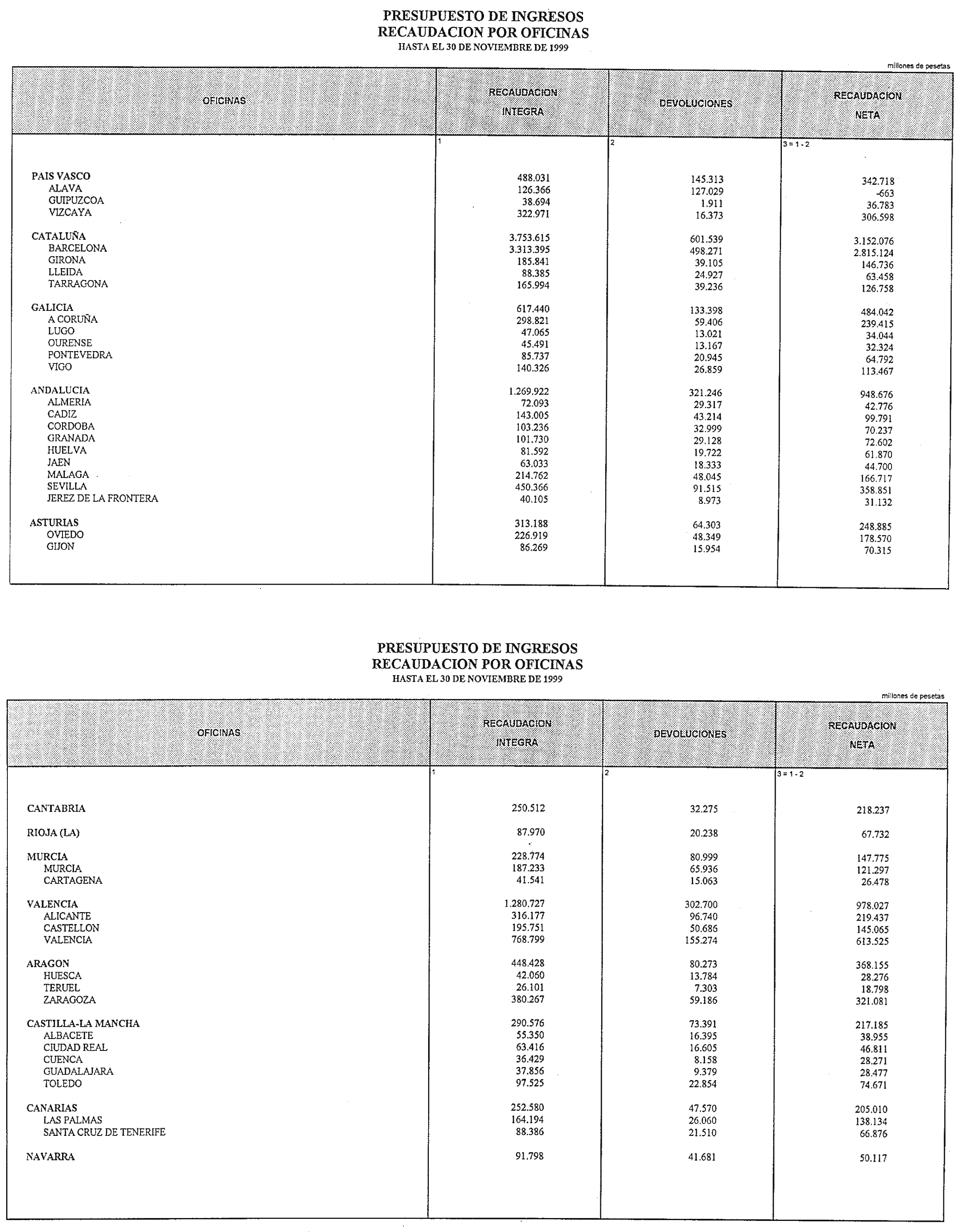 Imagen: /datos/imagenes/disp/2000/18/01333_9499986_image13.png