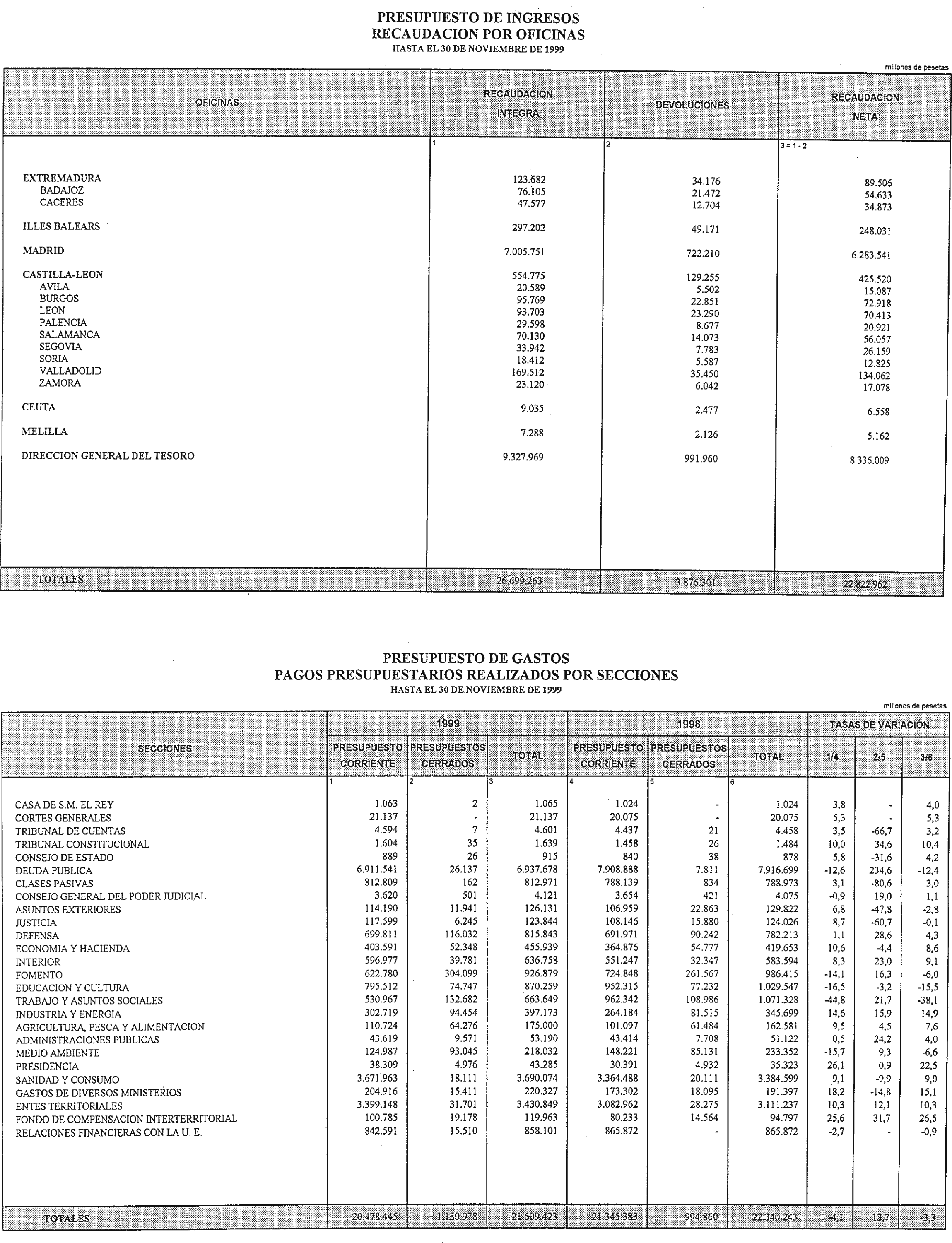 Imagen: /datos/imagenes/disp/2000/18/01333_9499986_image14.png