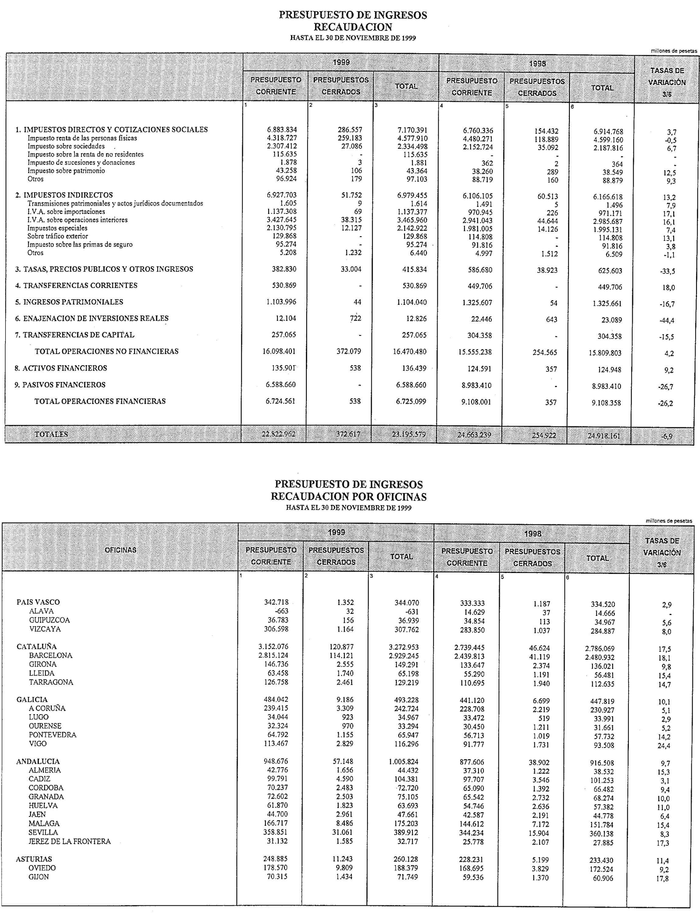 Imagen: /datos/imagenes/disp/2000/18/01333_9499986_image15.png