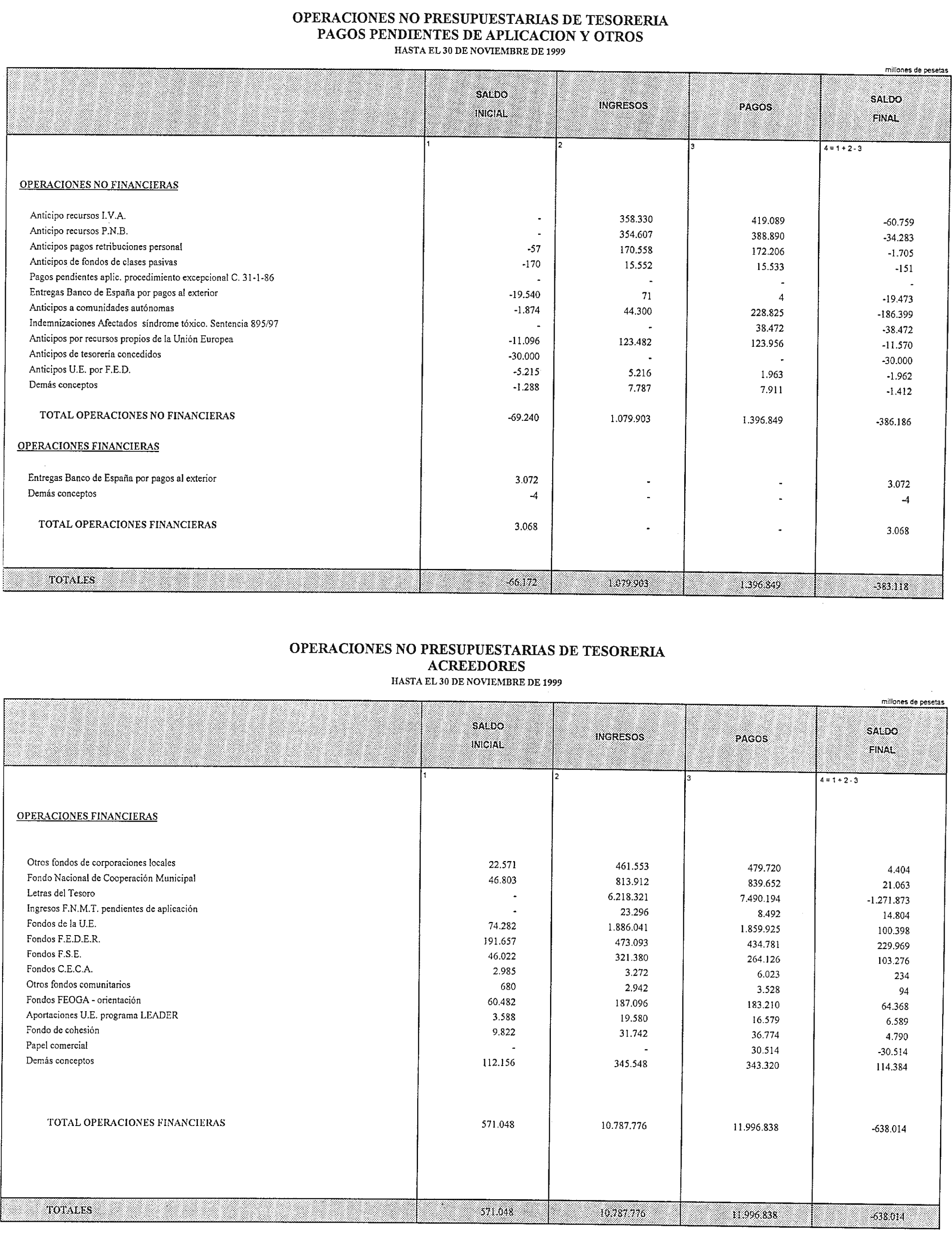 Imagen: /datos/imagenes/disp/2000/18/01333_9499986_image18.png