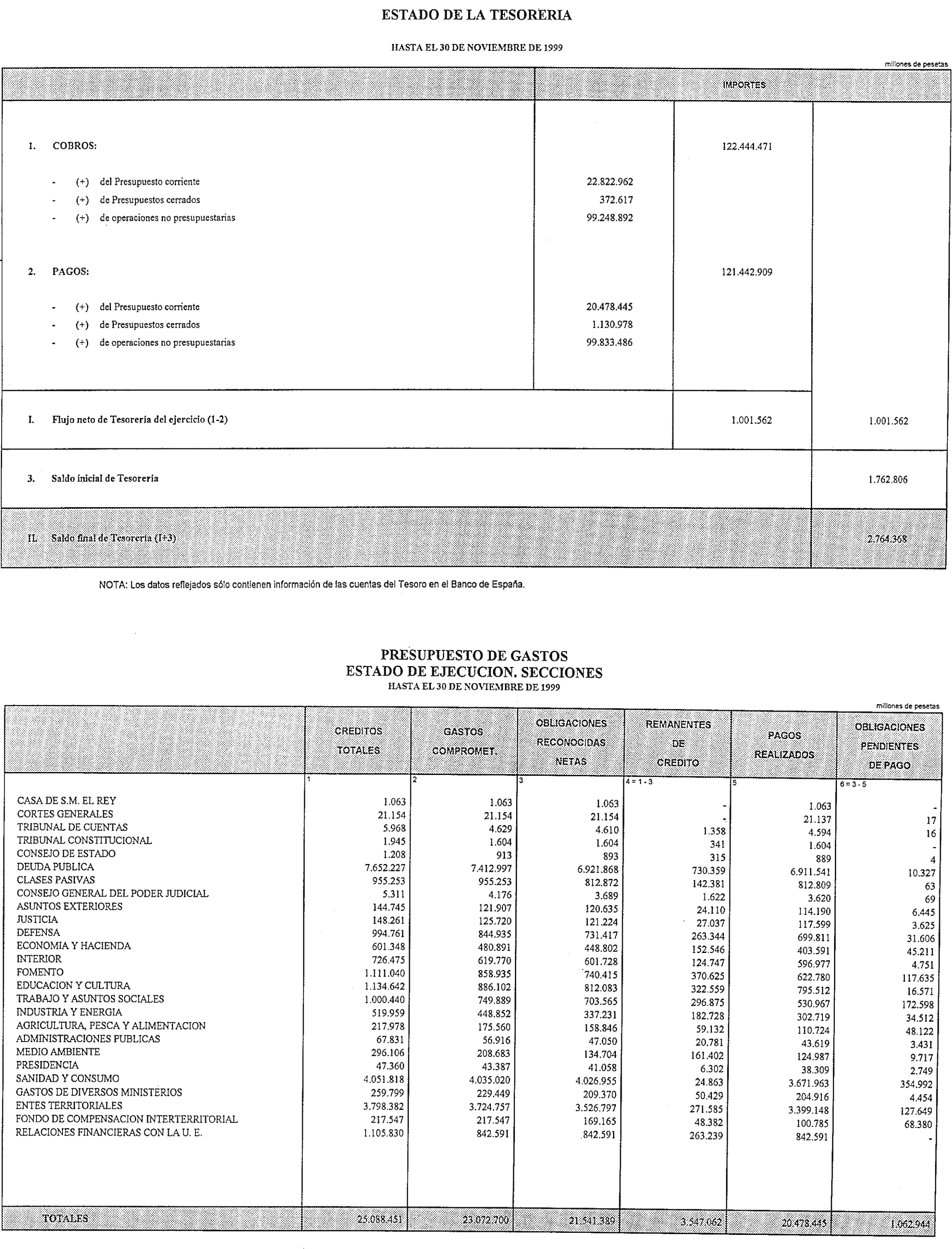 Imagen: /datos/imagenes/disp/2000/18/01333_9499986_image2.png