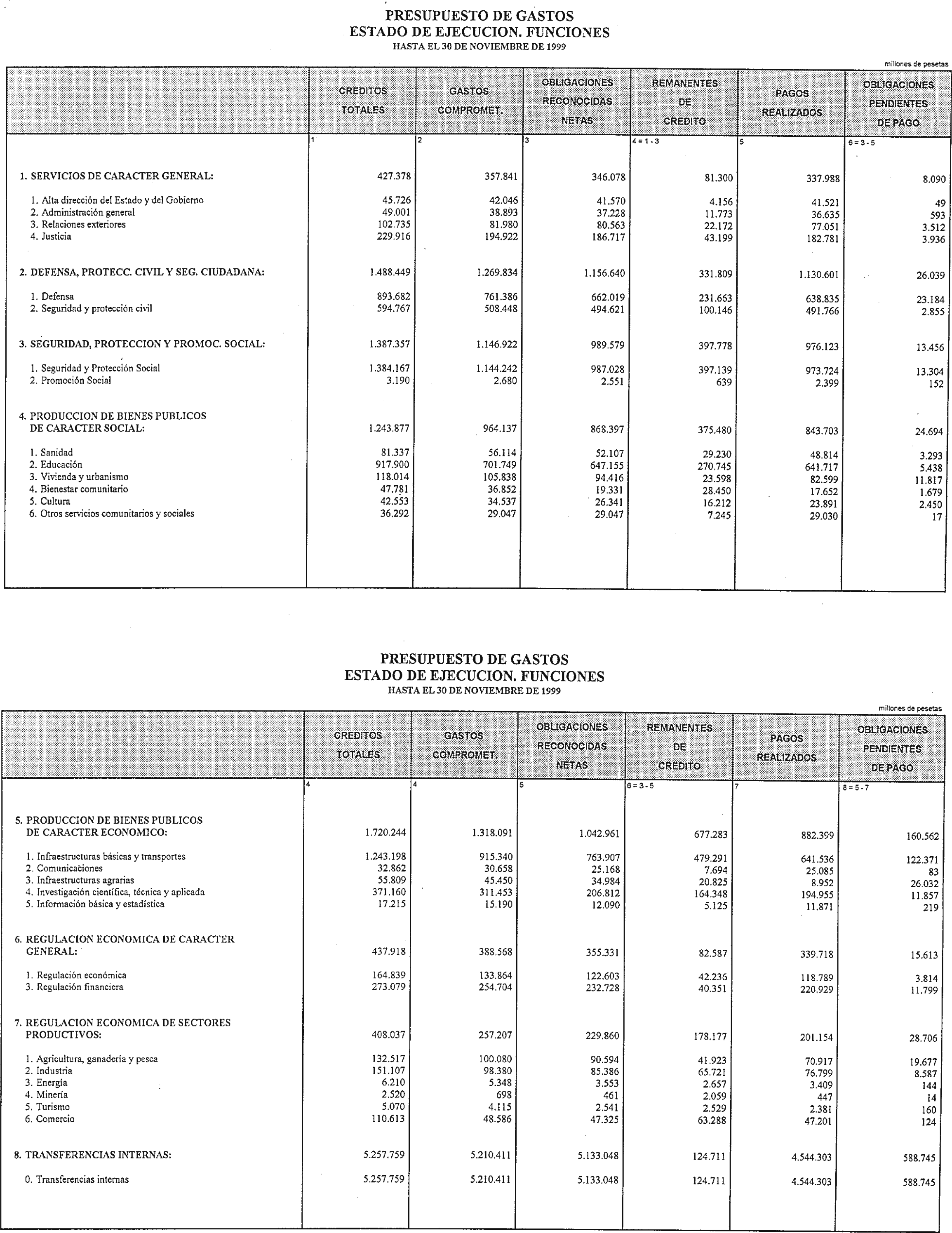 Imagen: /datos/imagenes/disp/2000/18/01333_9499986_image3.png