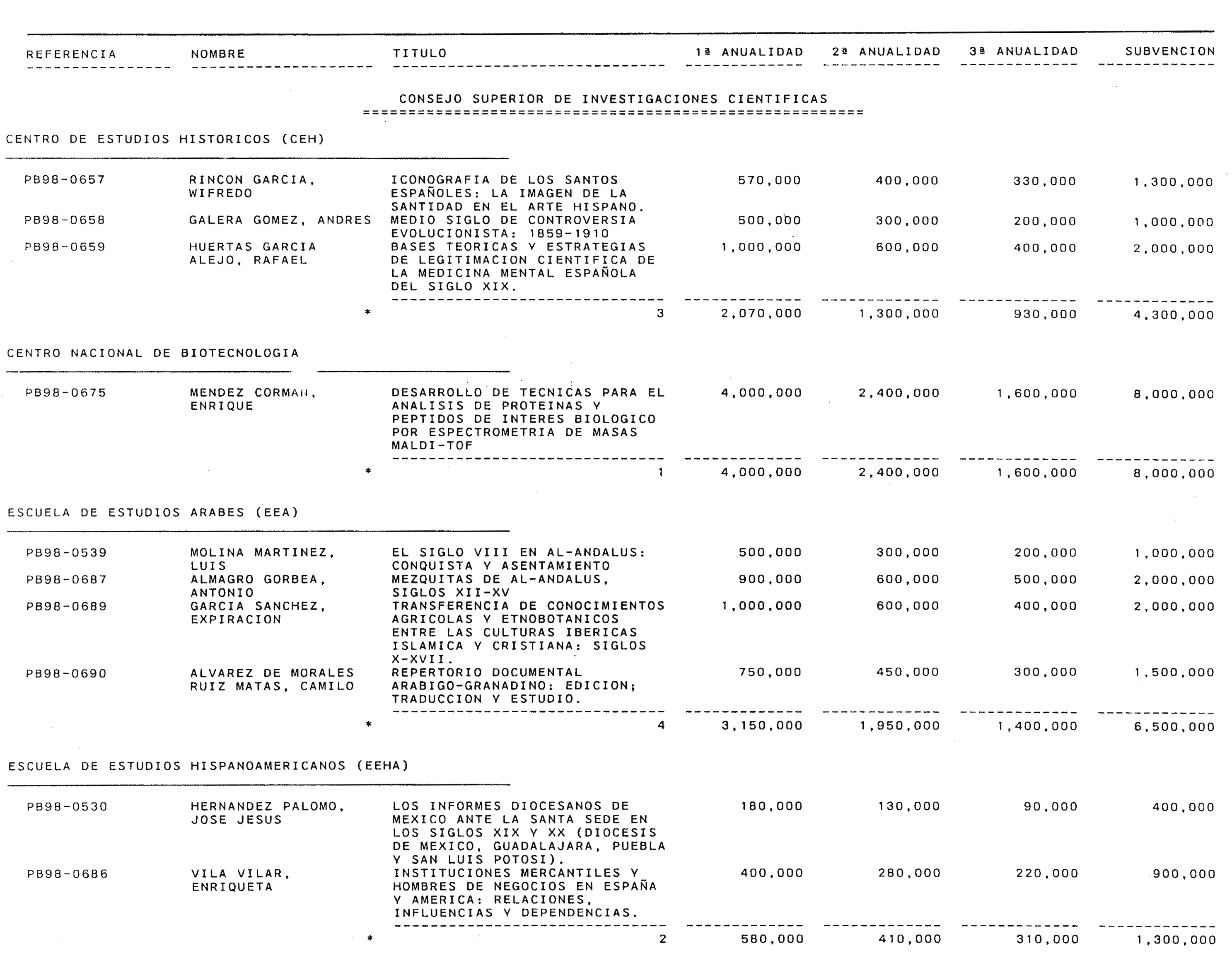 Imagen: /datos/imagenes/disp/2000/18/01336_9510597_image1.png