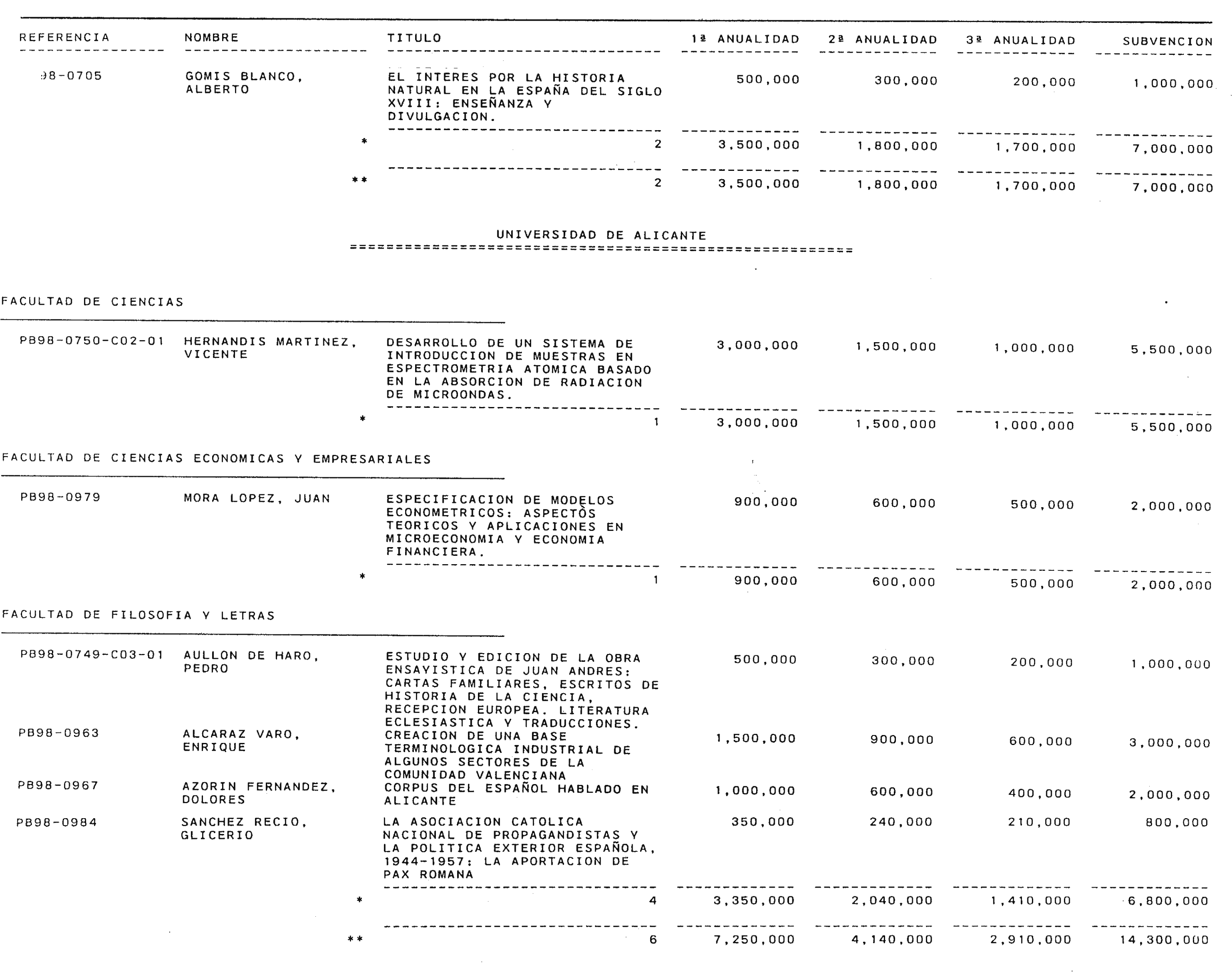 Imagen: /datos/imagenes/disp/2000/18/01336_9510597_image13.png