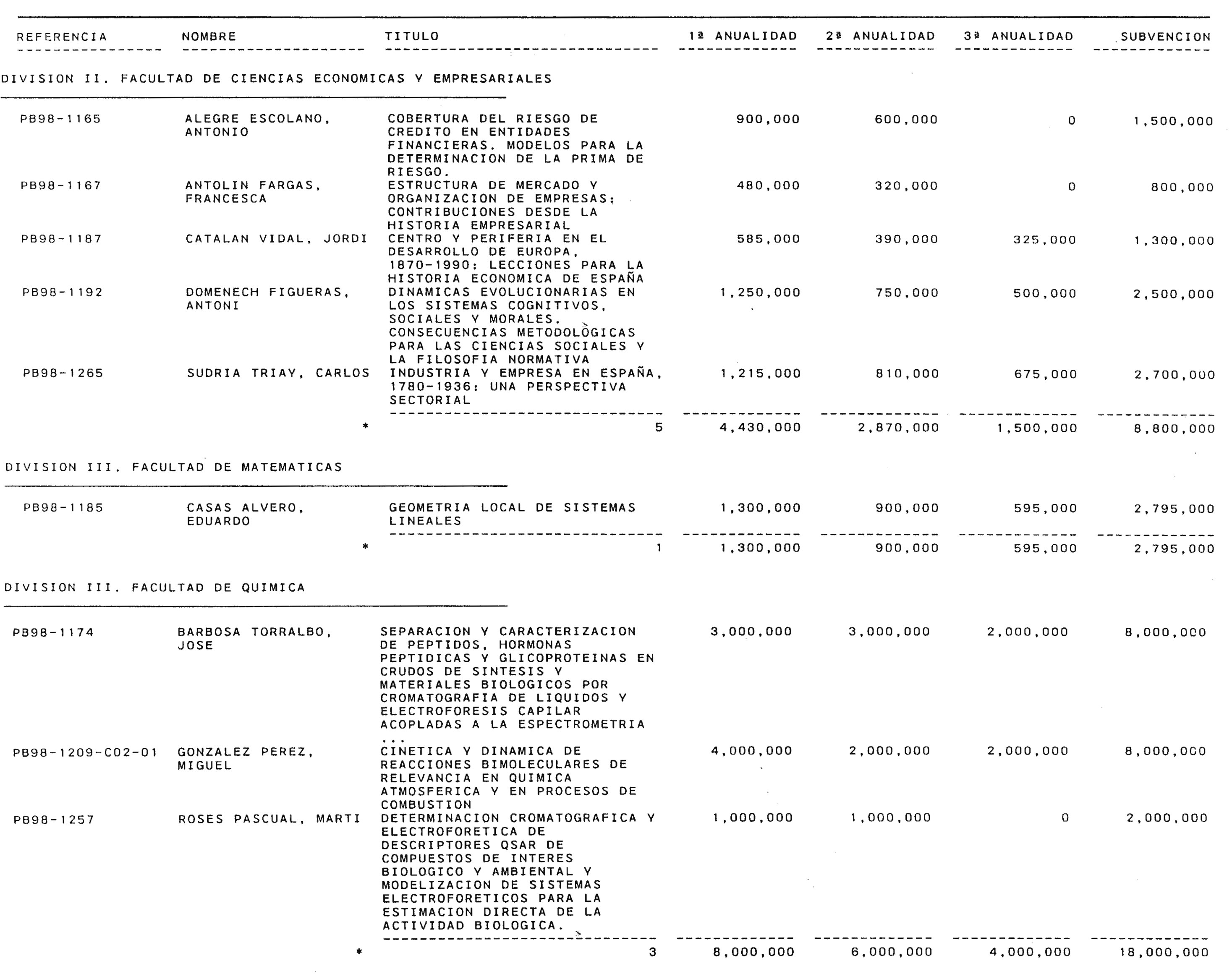 Imagen: /datos/imagenes/disp/2000/18/01336_9510597_image15.png