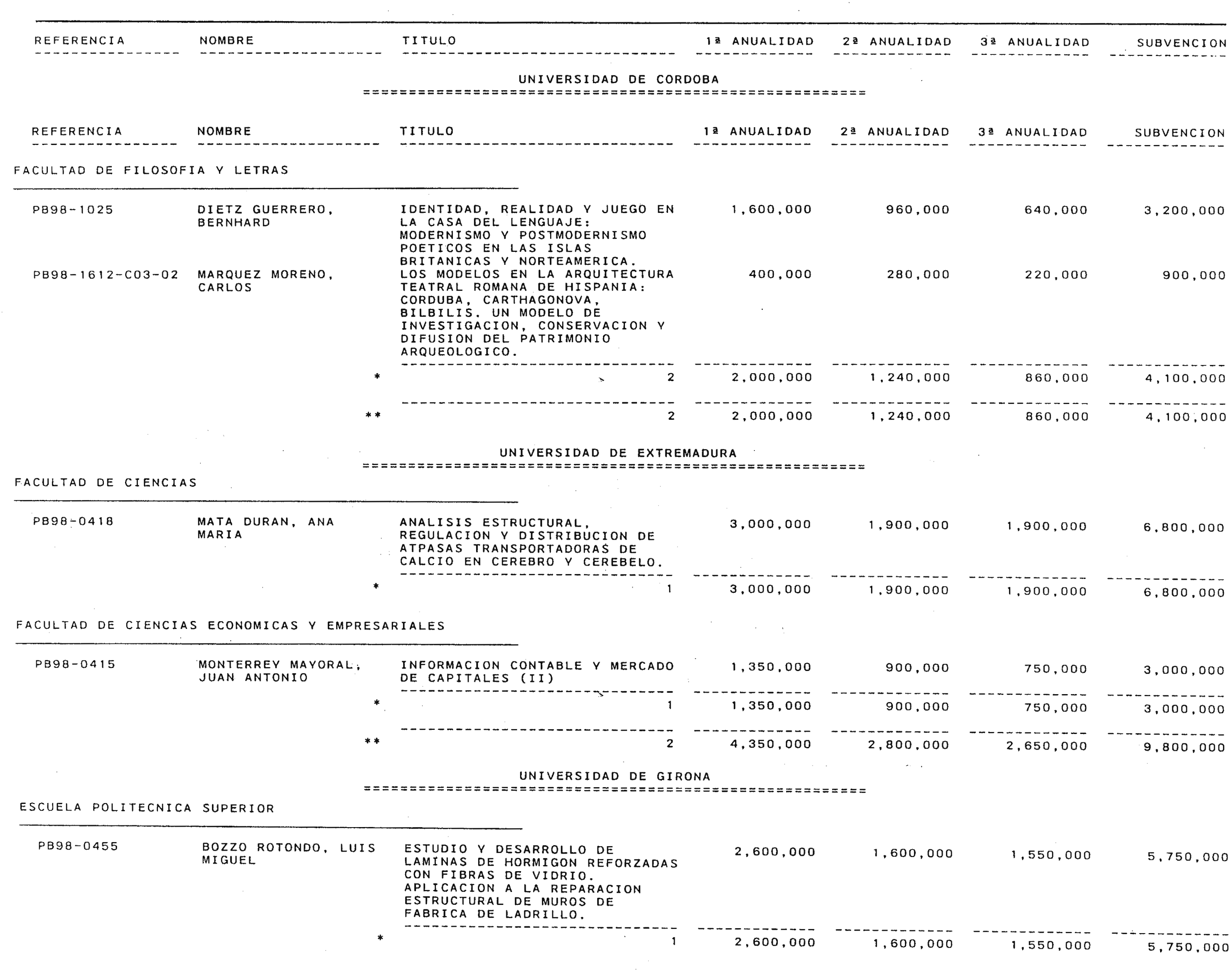 Imagen: /datos/imagenes/disp/2000/18/01336_9510597_image18.png