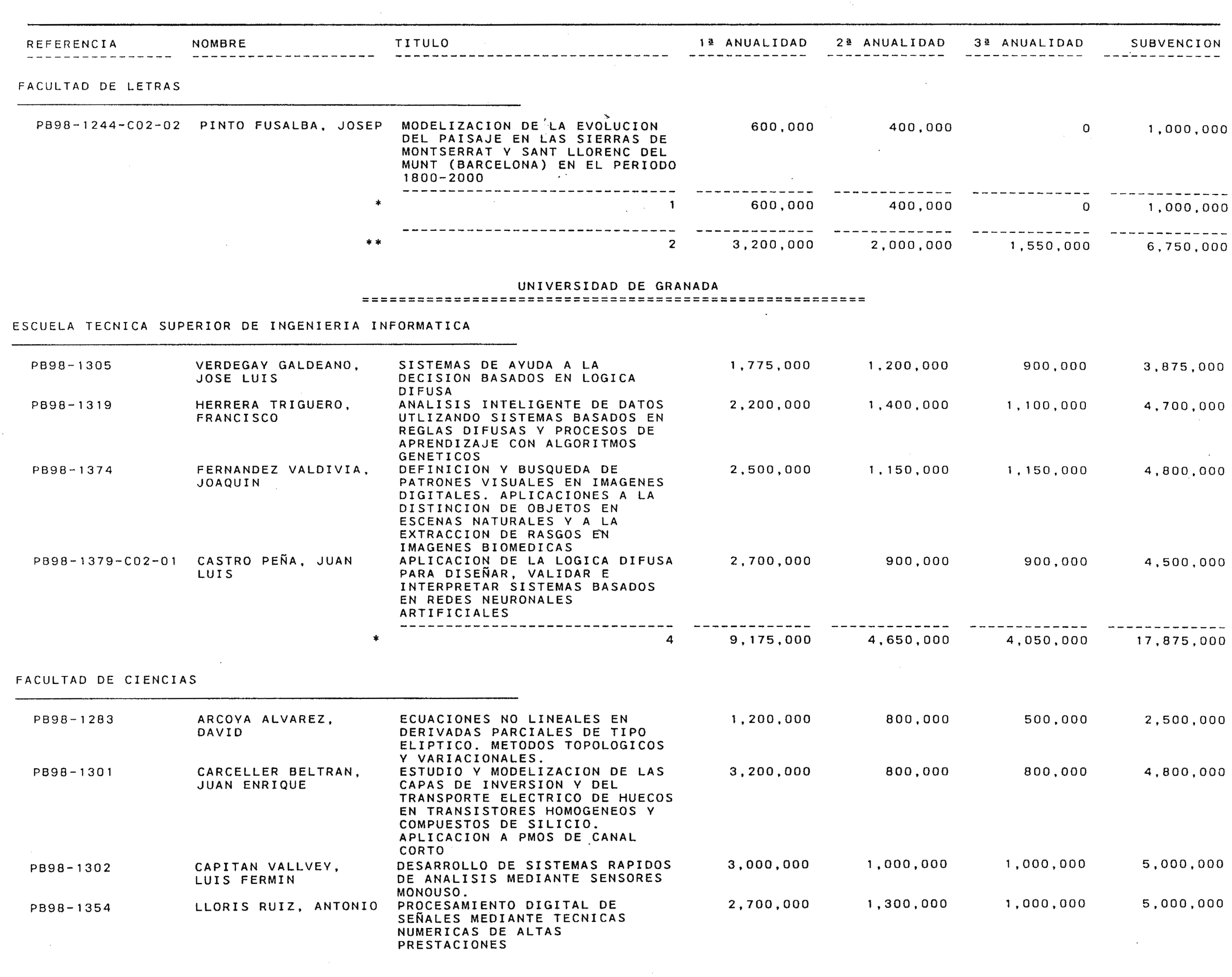 Imagen: /datos/imagenes/disp/2000/18/01336_9510597_image19.png