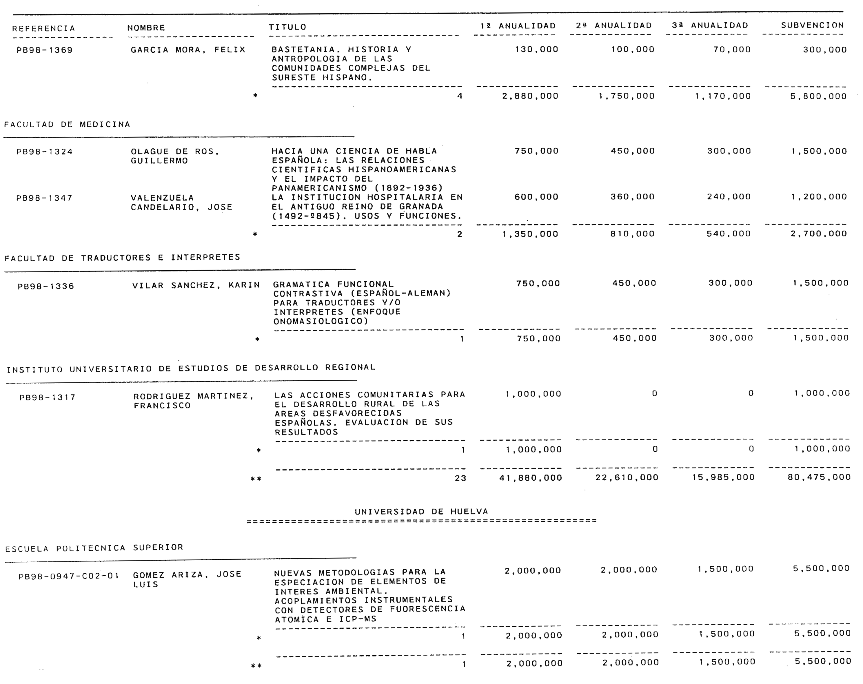 Imagen: /datos/imagenes/disp/2000/18/01336_9510597_image21.png