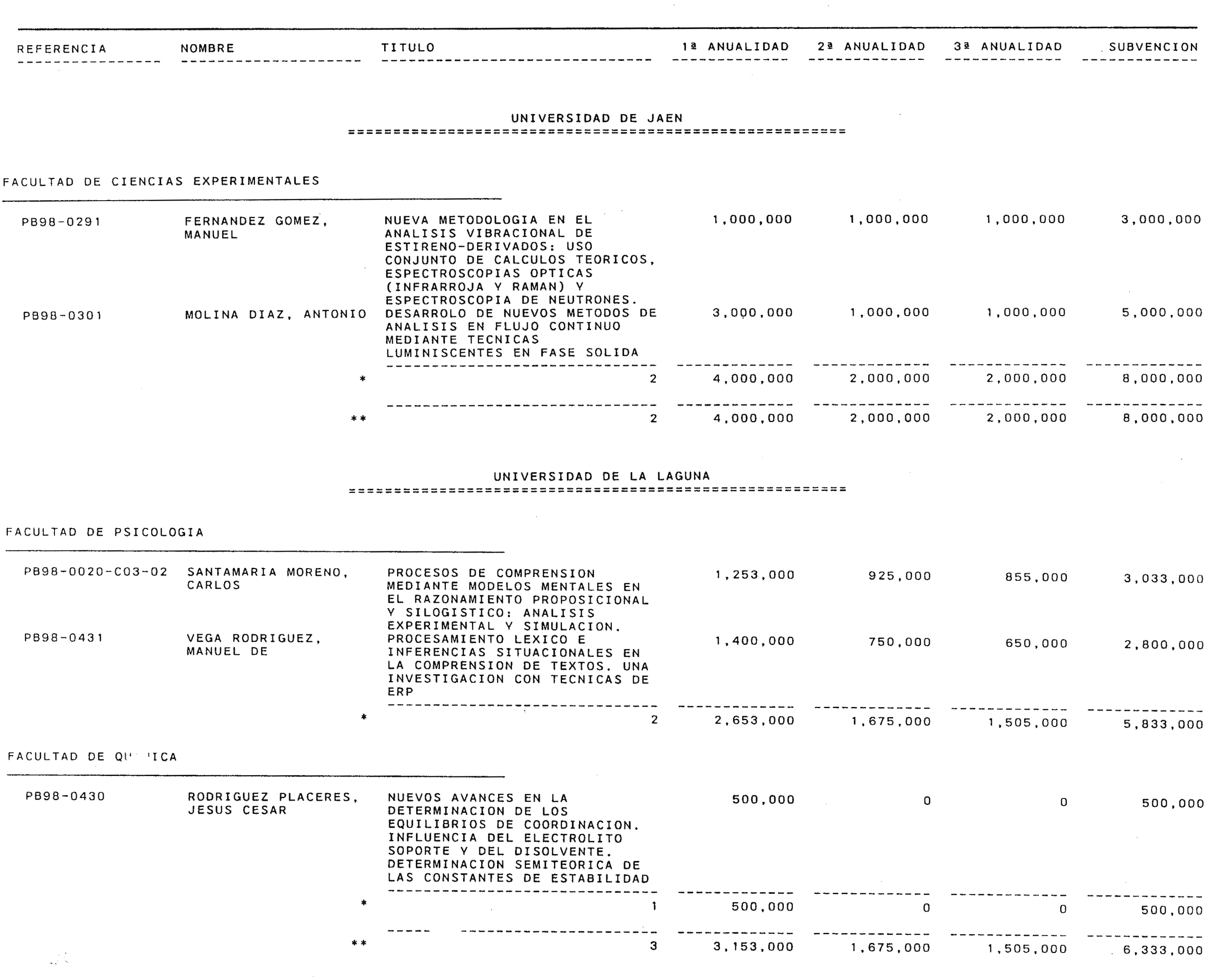 Imagen: /datos/imagenes/disp/2000/18/01336_9510597_image22.png