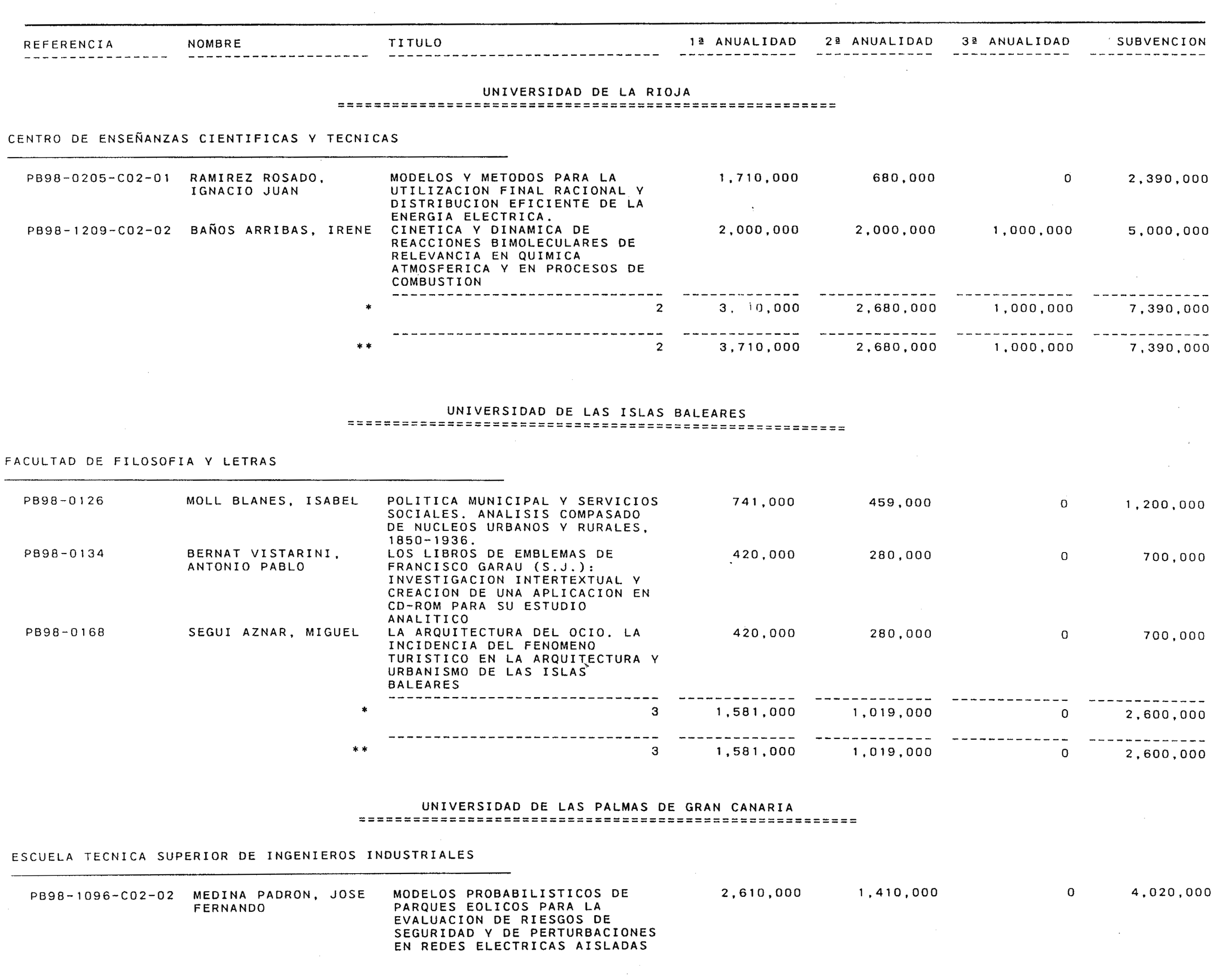 Imagen: /datos/imagenes/disp/2000/18/01336_9510597_image23.png