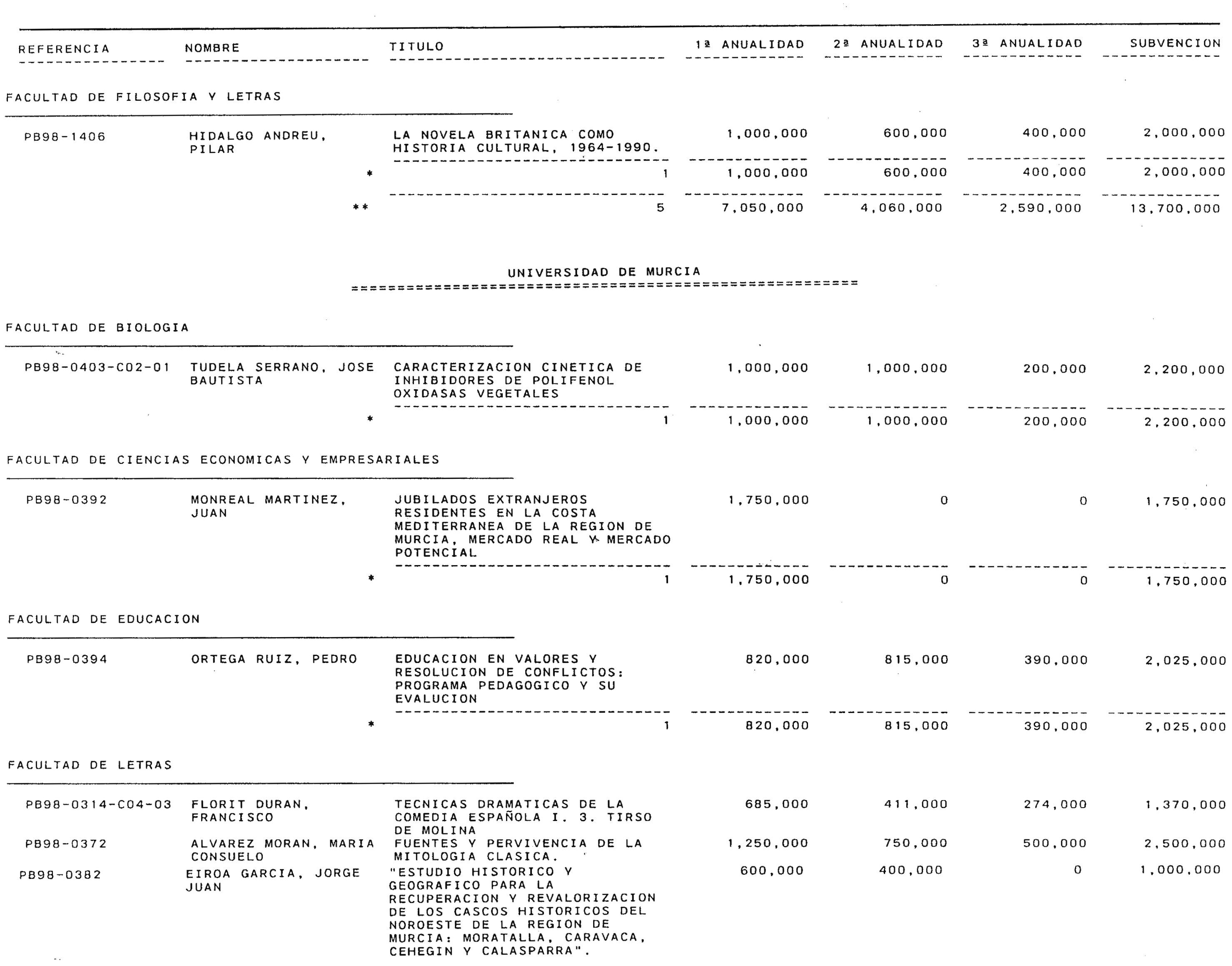 Imagen: /datos/imagenes/disp/2000/18/01336_9510597_image25.png