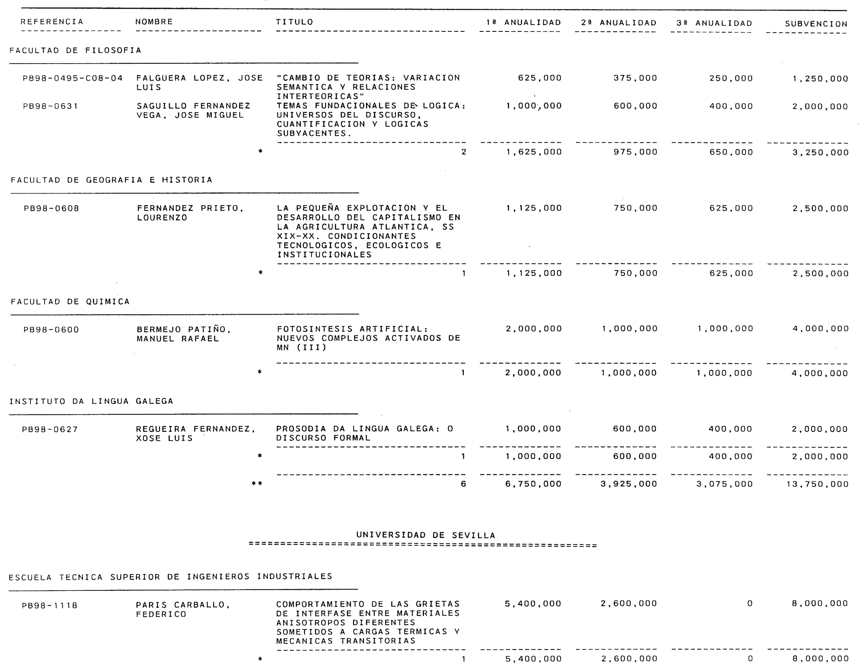 Imagen: /datos/imagenes/disp/2000/18/01336_9510597_image29.png
