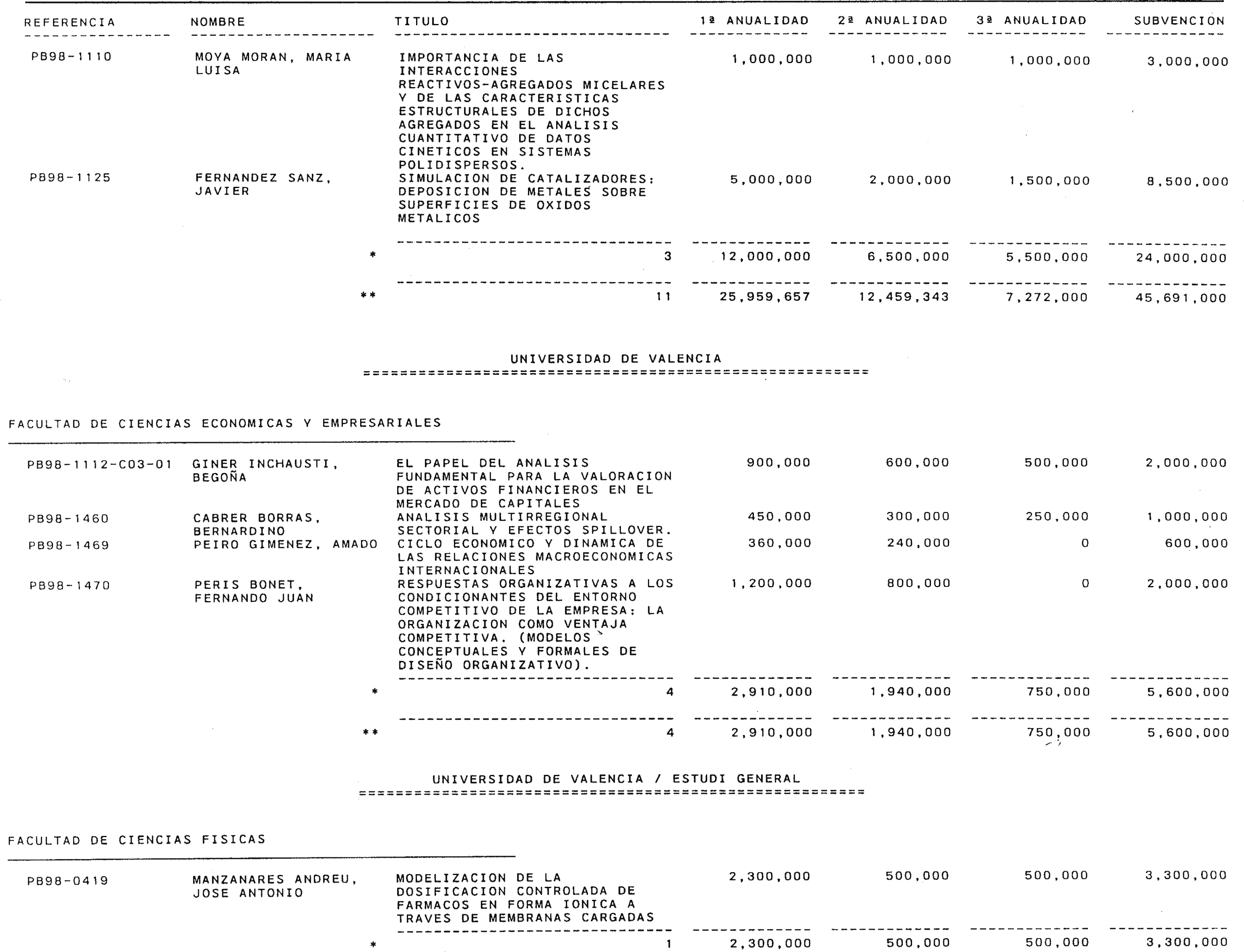 Imagen: /datos/imagenes/disp/2000/18/01336_9510597_image31.png