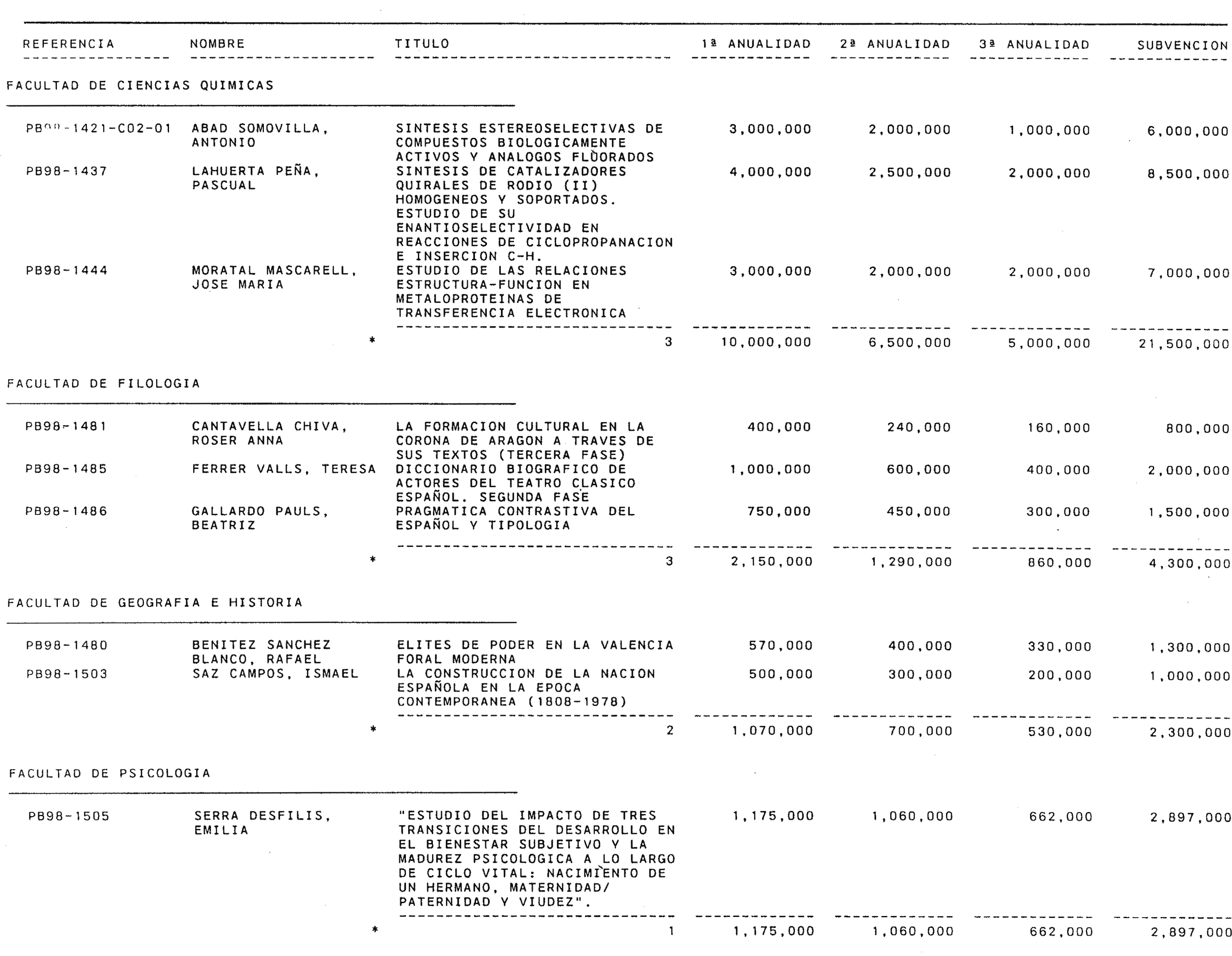Imagen: /datos/imagenes/disp/2000/18/01336_9510597_image32.png