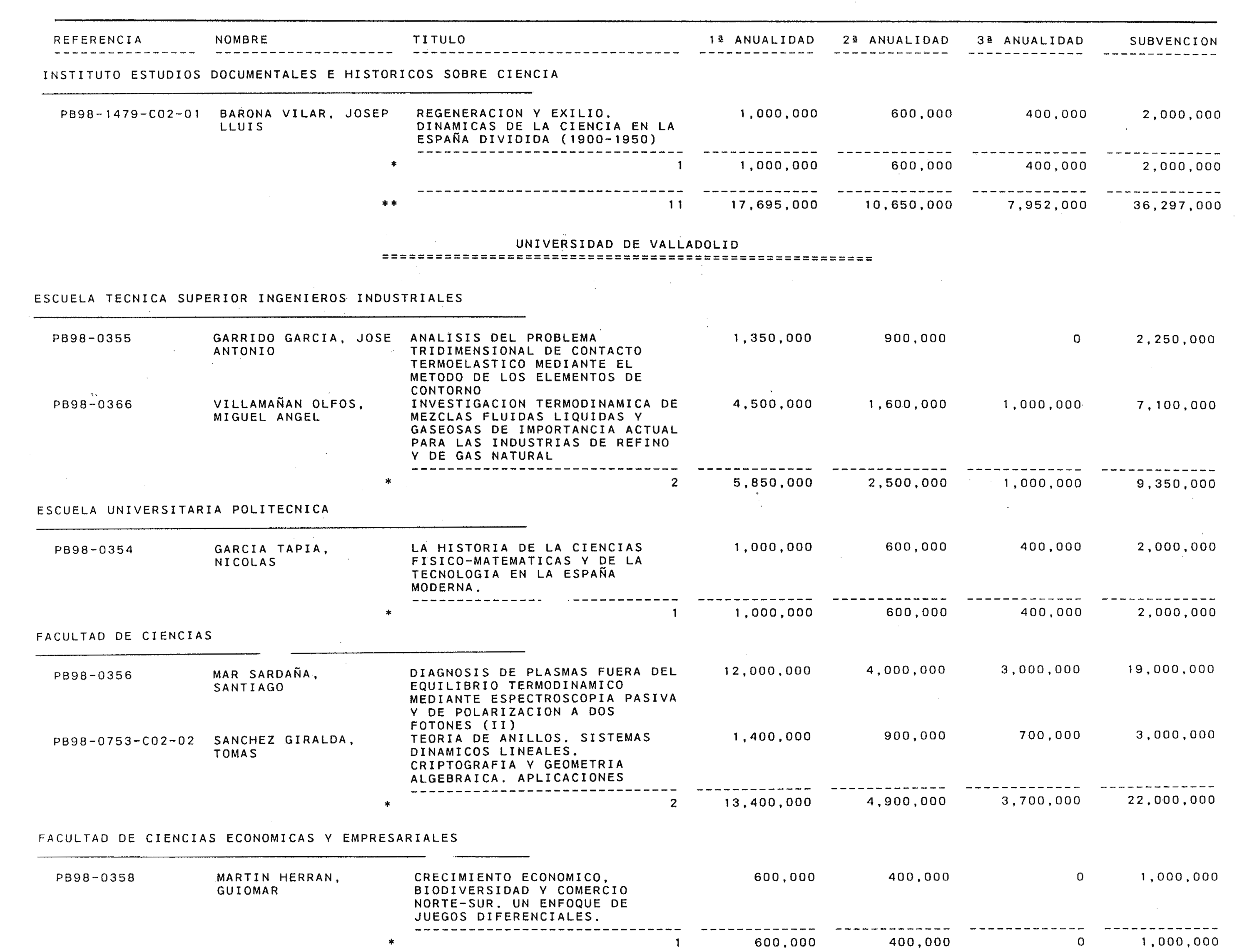 Imagen: /datos/imagenes/disp/2000/18/01336_9510597_image33.png