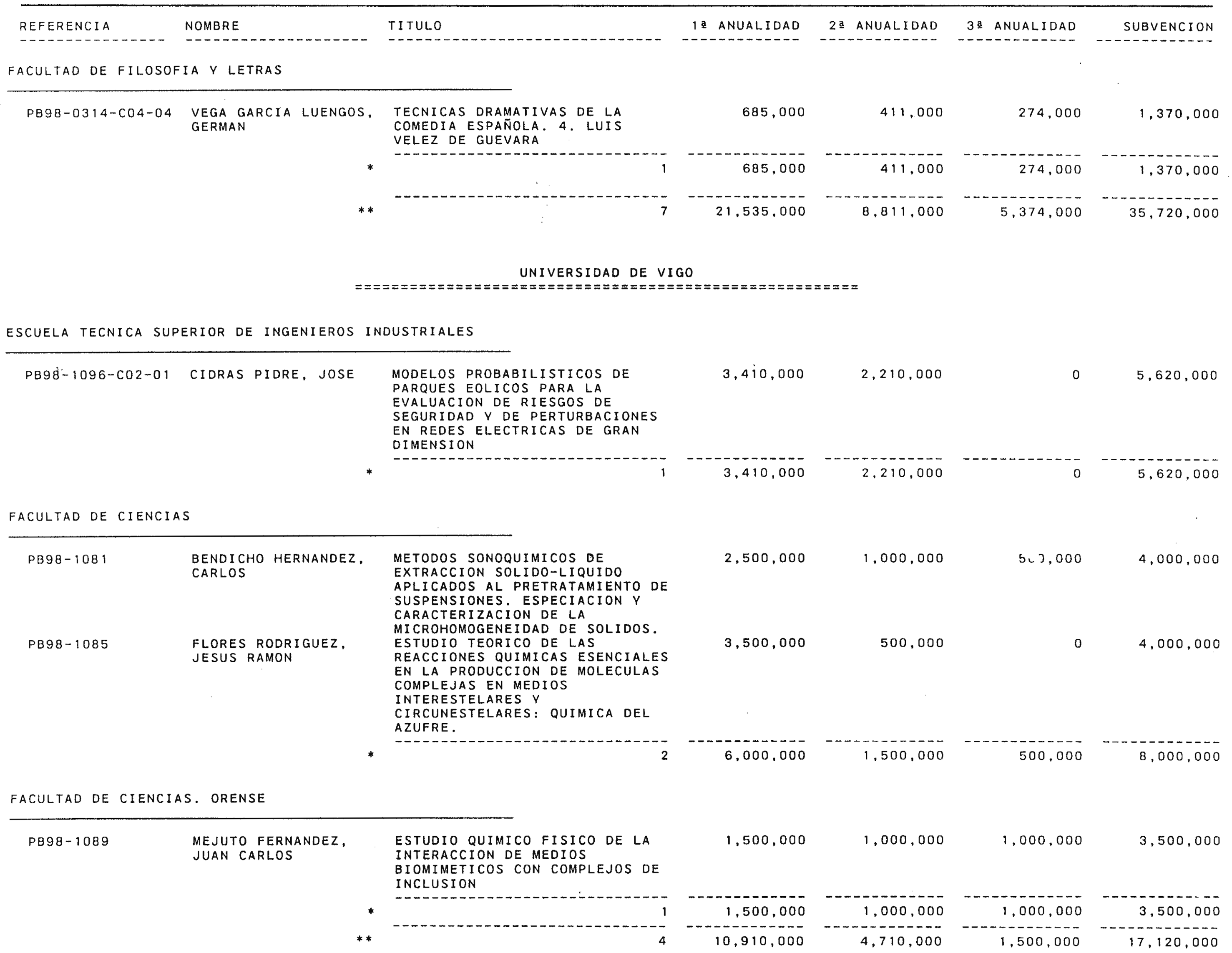 Imagen: /datos/imagenes/disp/2000/18/01336_9510597_image34.png