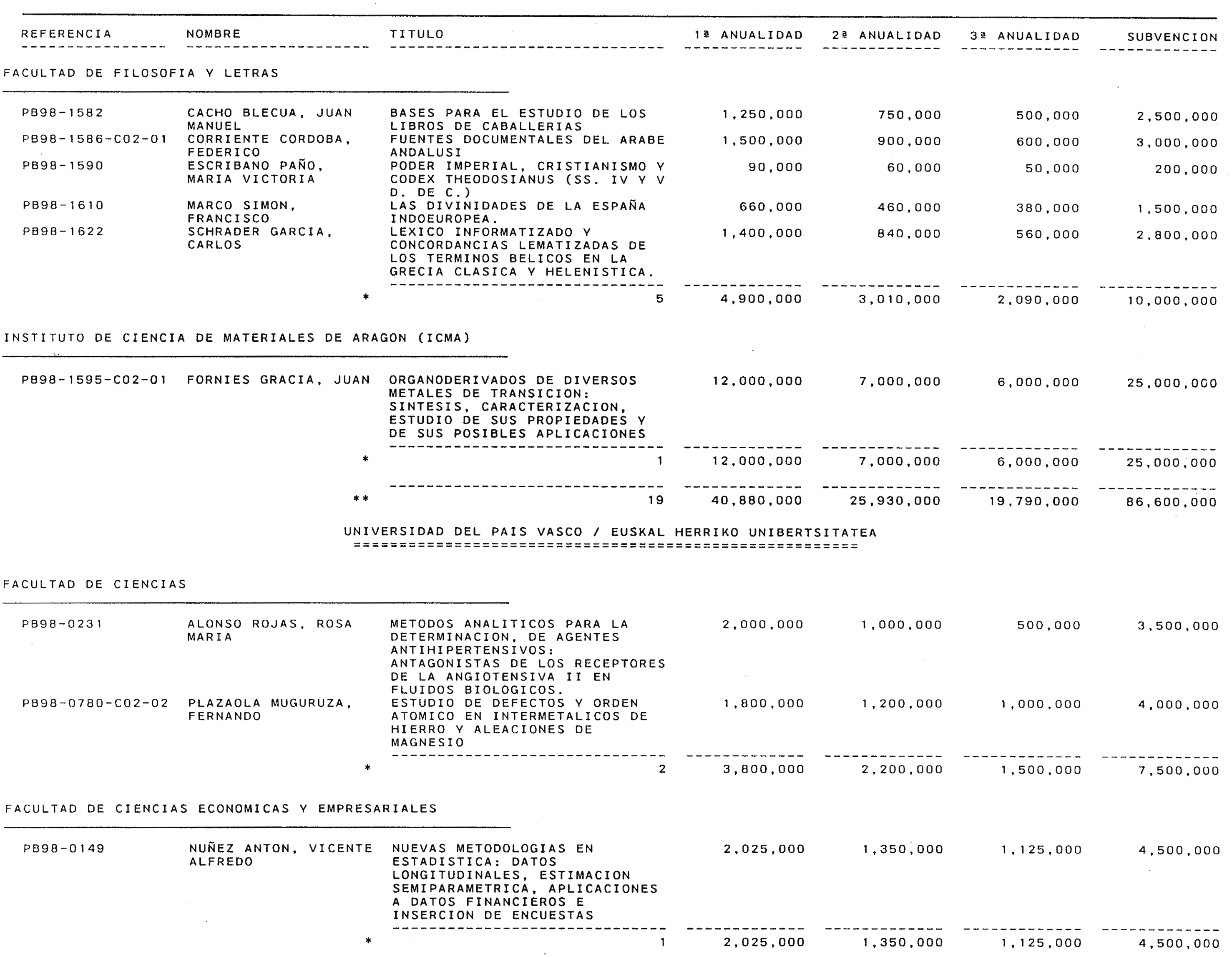 Imagen: /datos/imagenes/disp/2000/18/01336_9510597_image36.png