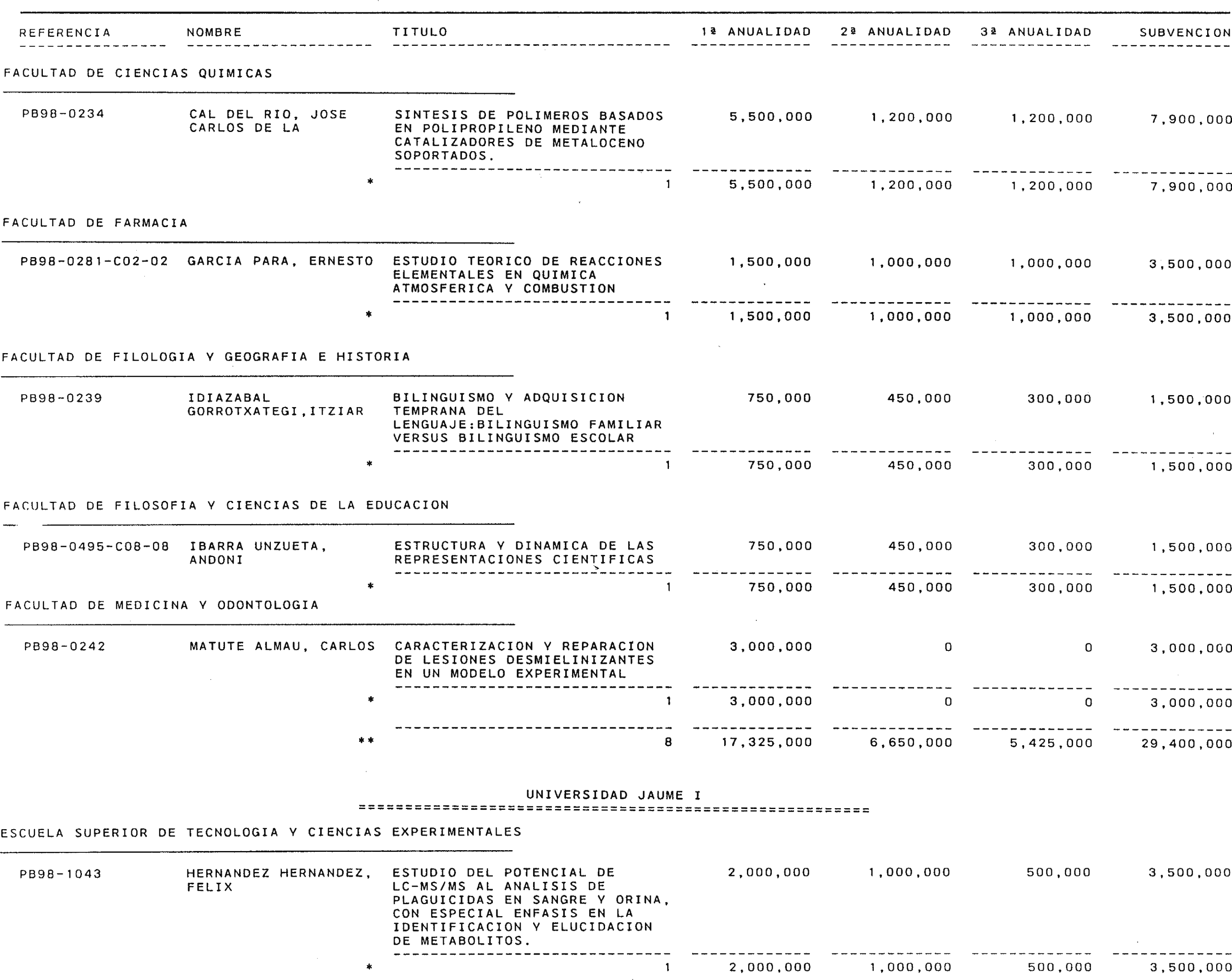 Imagen: /datos/imagenes/disp/2000/18/01336_9510597_image37.png