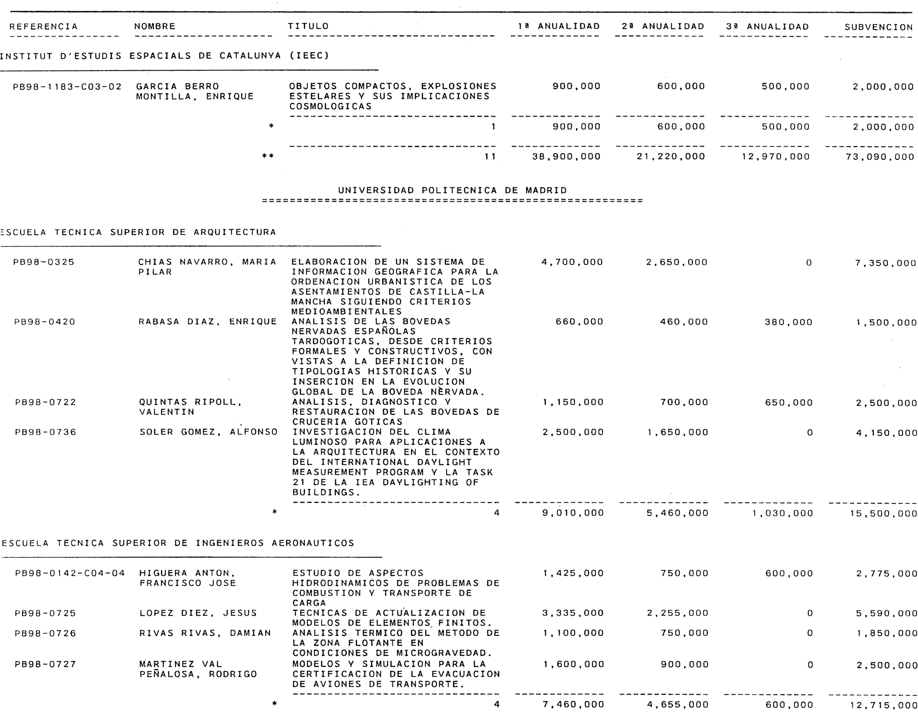 Imagen: /datos/imagenes/disp/2000/18/01336_9510597_image41.png