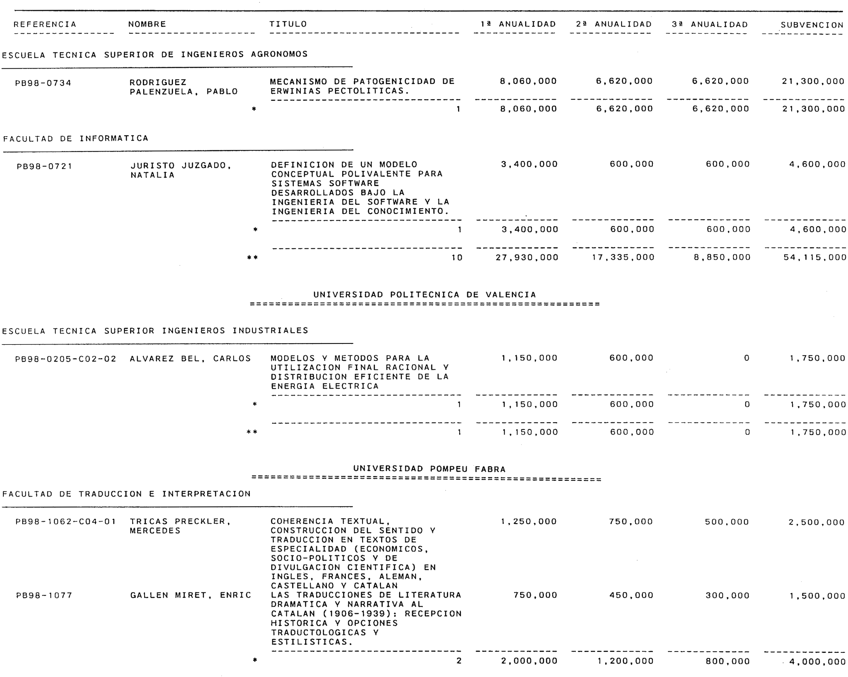 Imagen: /datos/imagenes/disp/2000/18/01336_9510597_image42.png