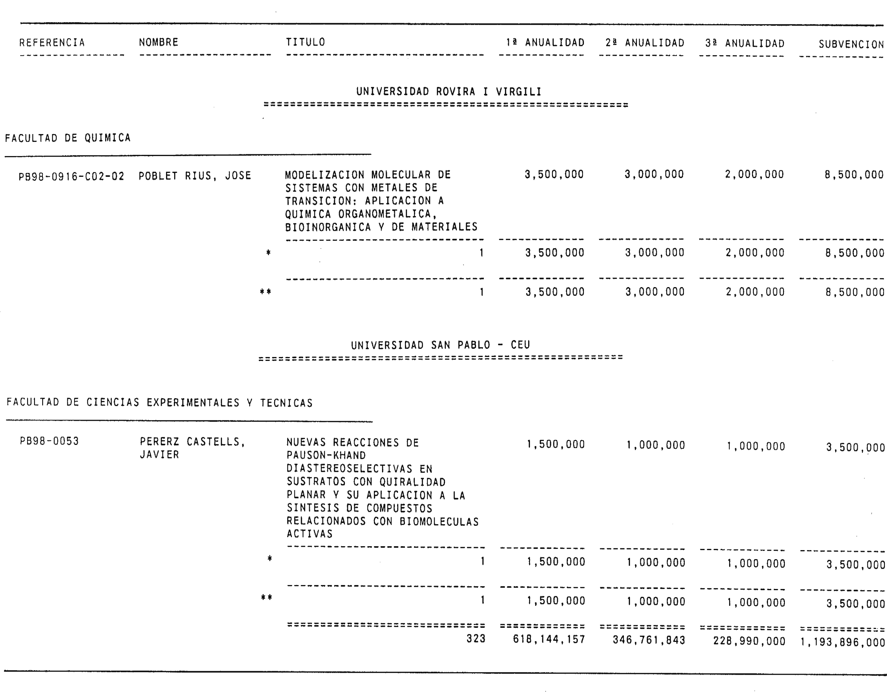 Imagen: /datos/imagenes/disp/2000/18/01336_9510597_image44.png