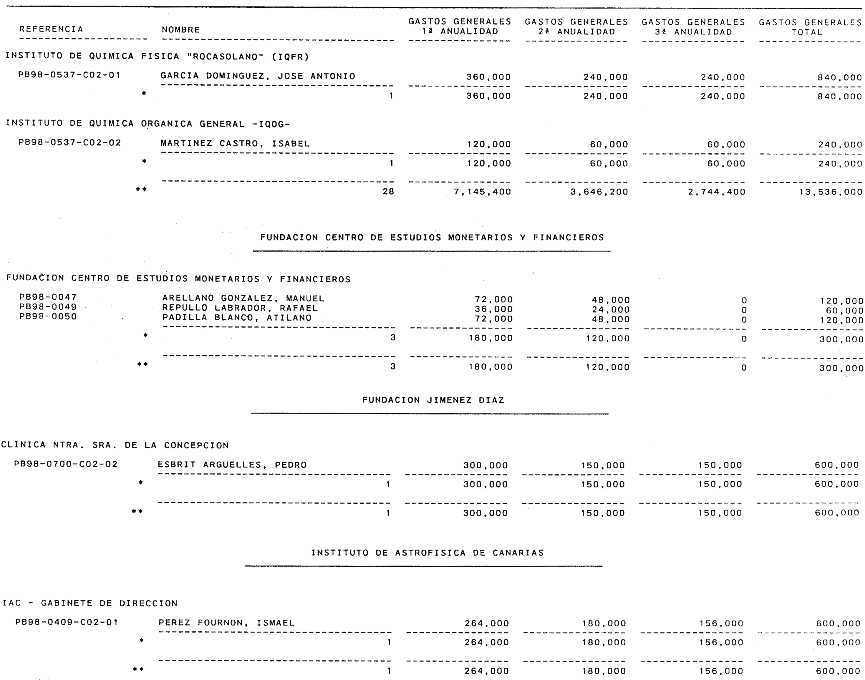 Imagen: /datos/imagenes/disp/2000/18/01336_9510597_image47.png