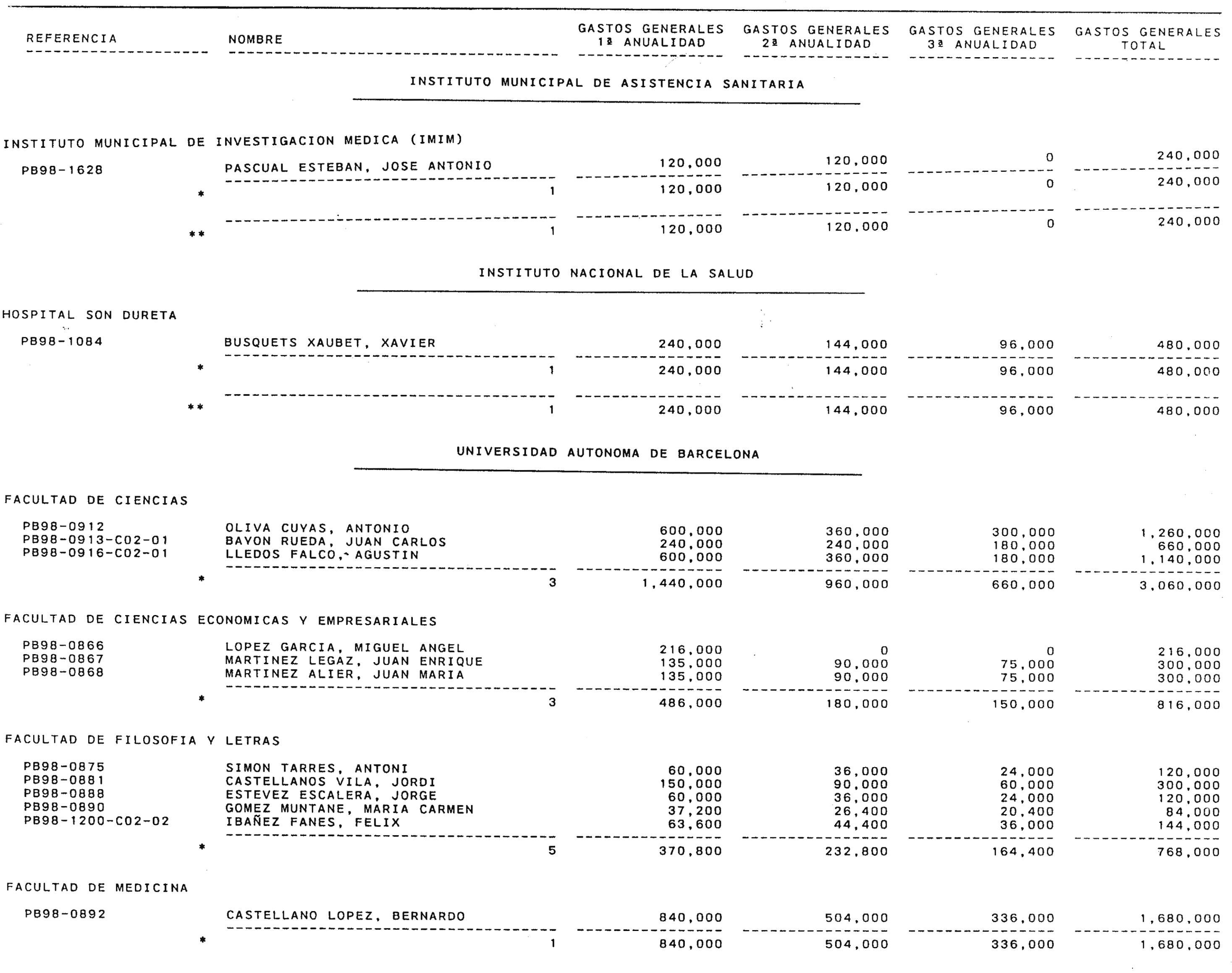 Imagen: /datos/imagenes/disp/2000/18/01336_9510597_image48.png