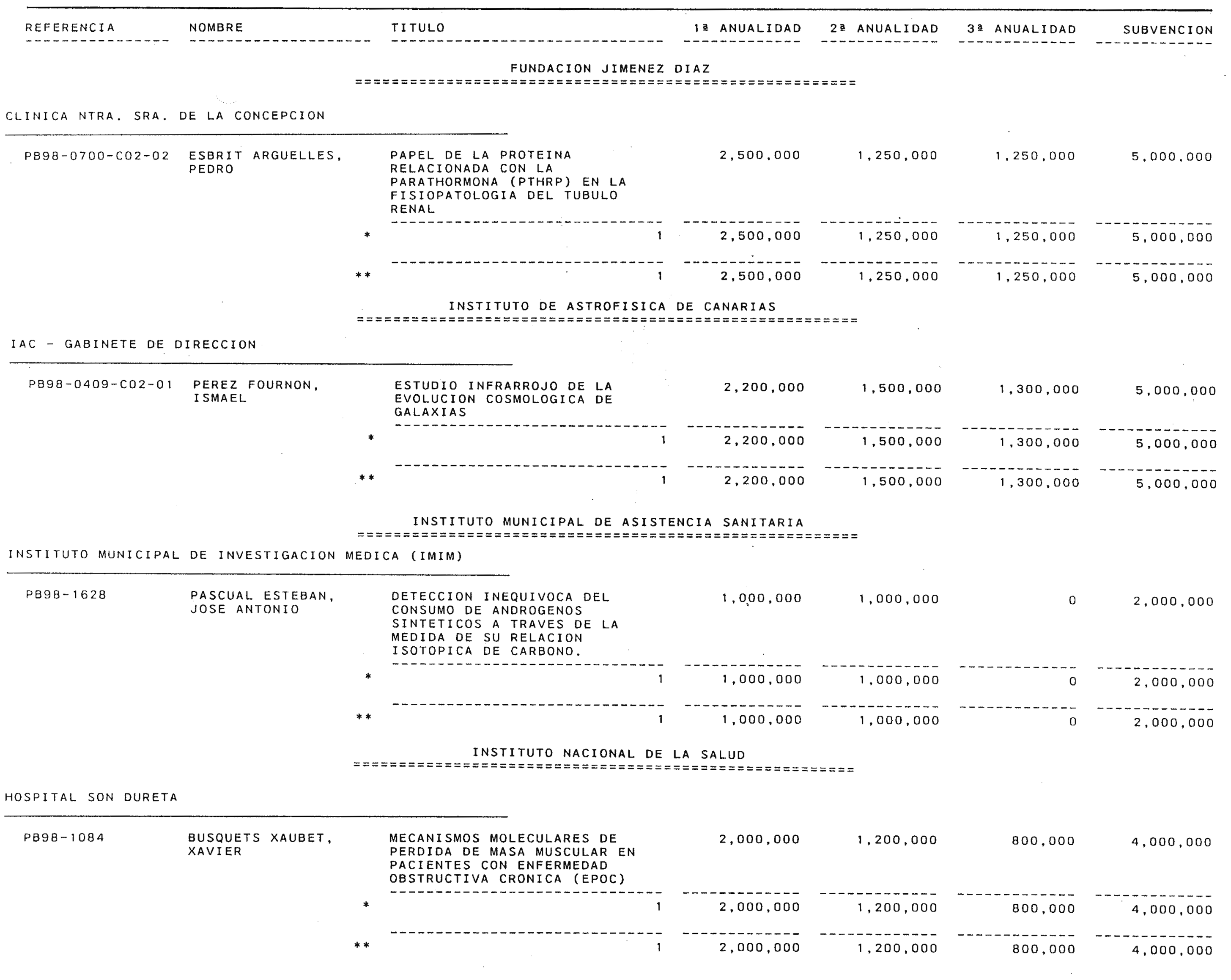 Imagen: /datos/imagenes/disp/2000/18/01336_9510597_image5.png