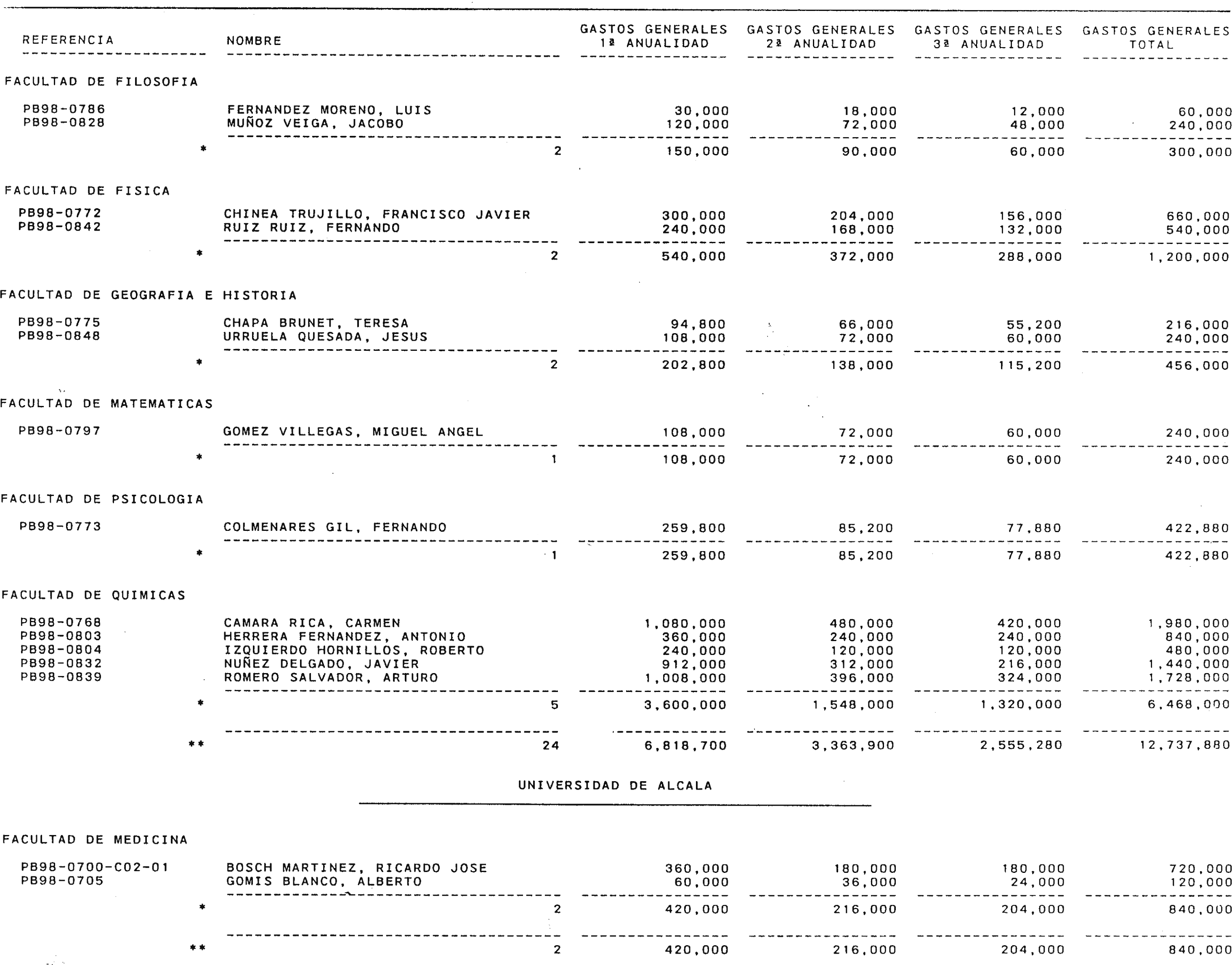 Imagen: /datos/imagenes/disp/2000/18/01336_9510597_image51.png