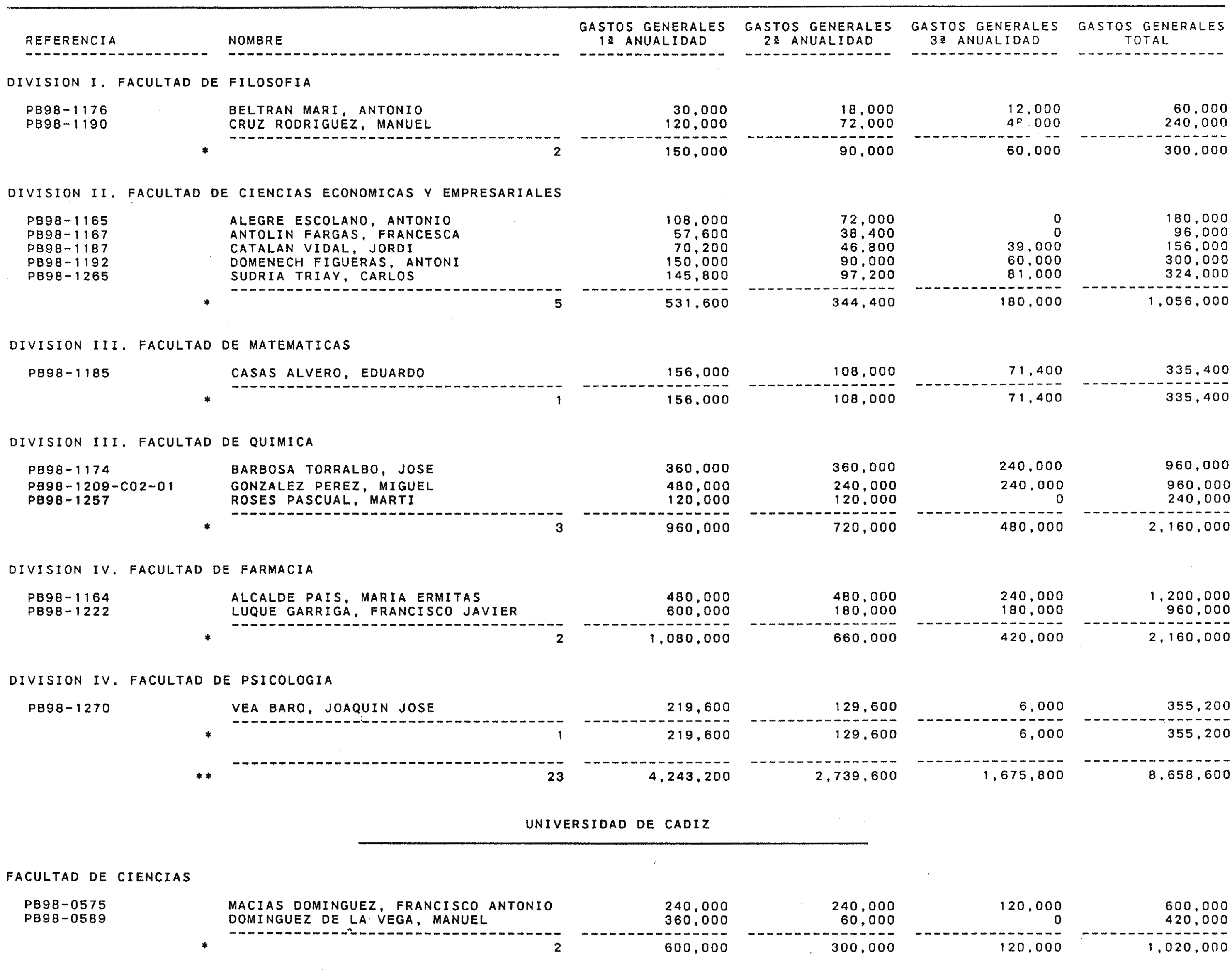 Imagen: /datos/imagenes/disp/2000/18/01336_9510597_image53.png