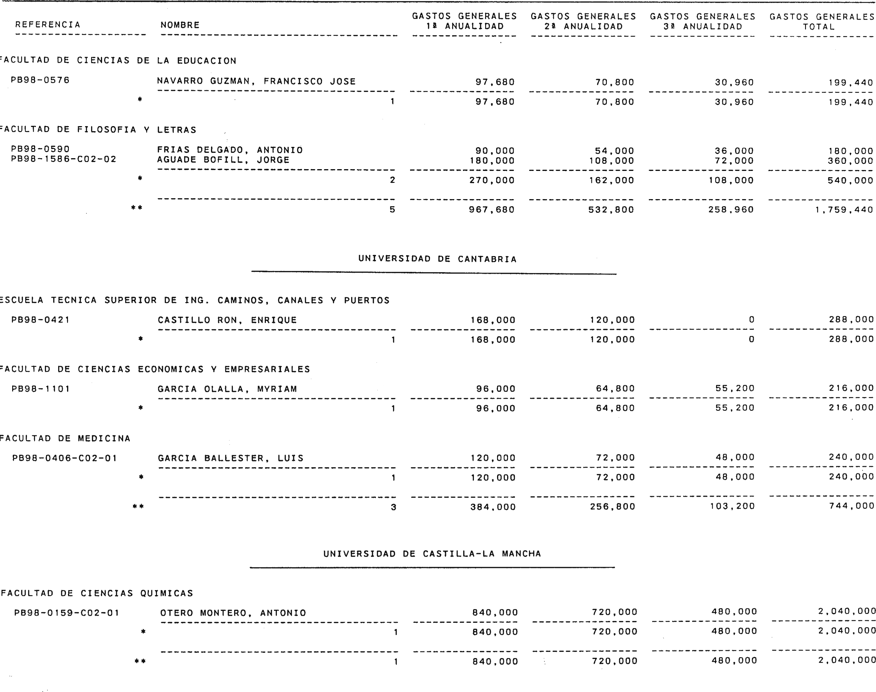 Imagen: /datos/imagenes/disp/2000/18/01336_9510597_image54.png