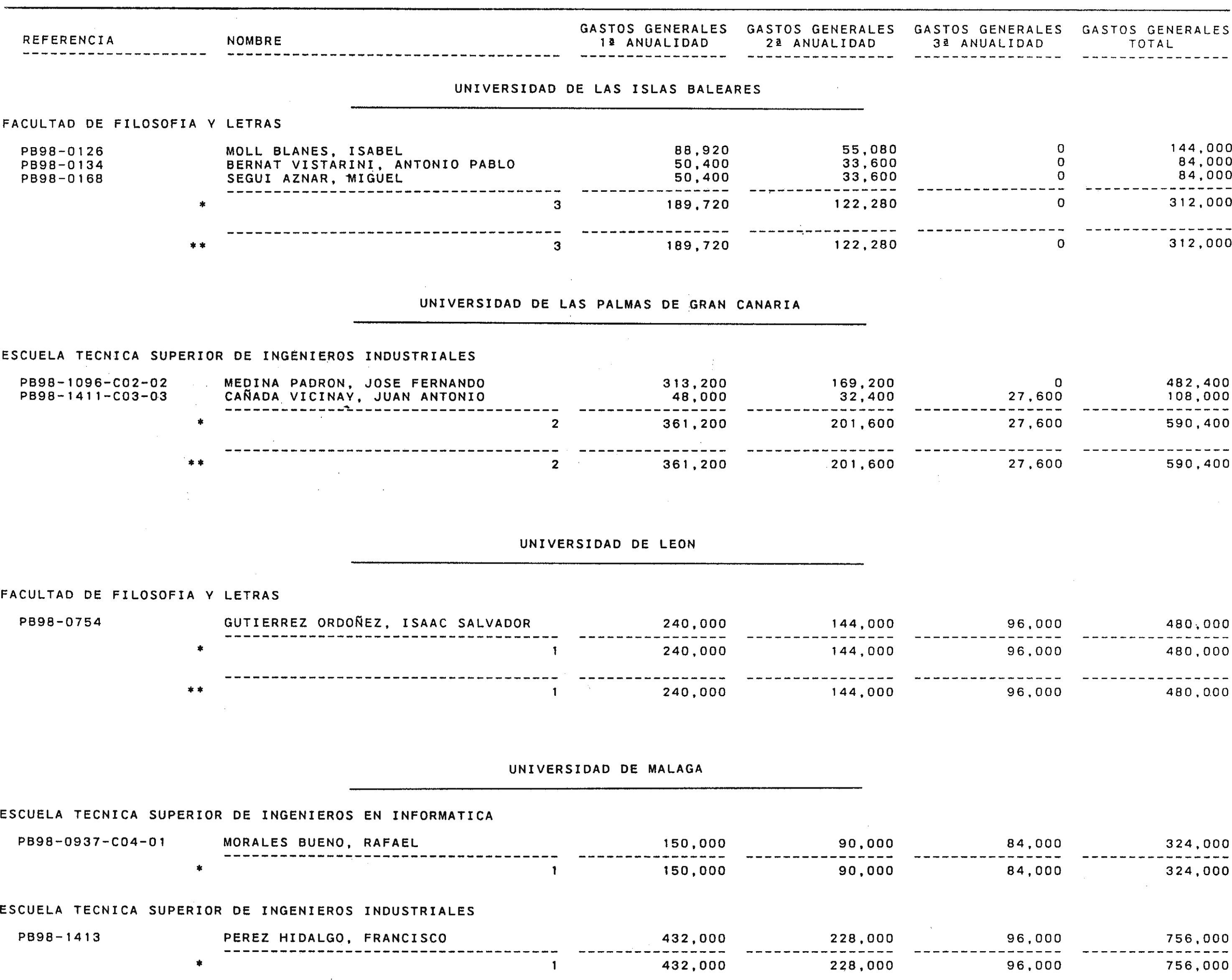 Imagen: /datos/imagenes/disp/2000/18/01336_9510597_image58.png