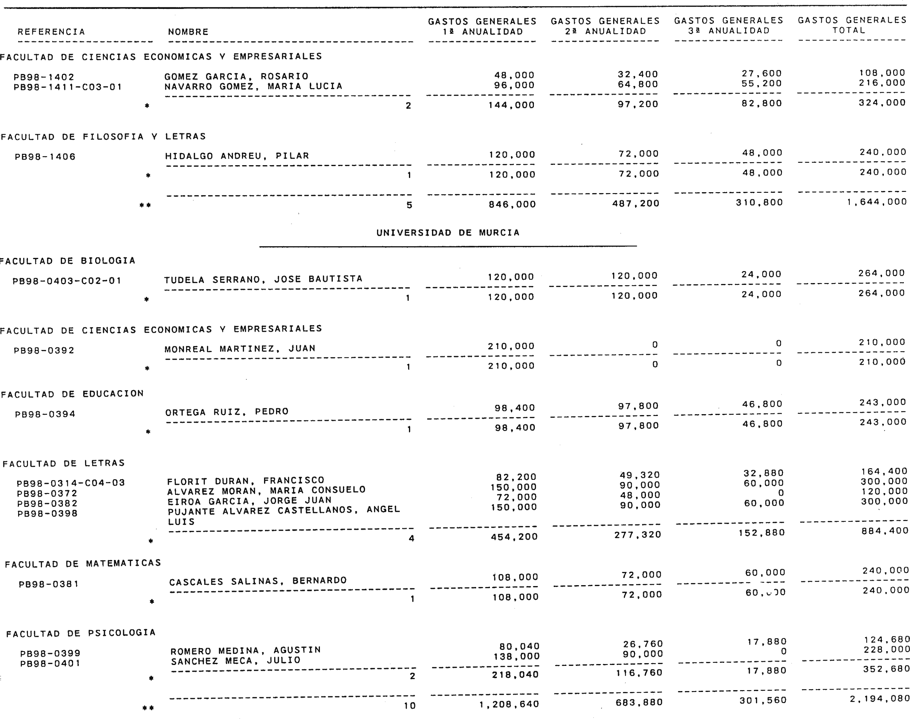 Imagen: /datos/imagenes/disp/2000/18/01336_9510597_image59.png