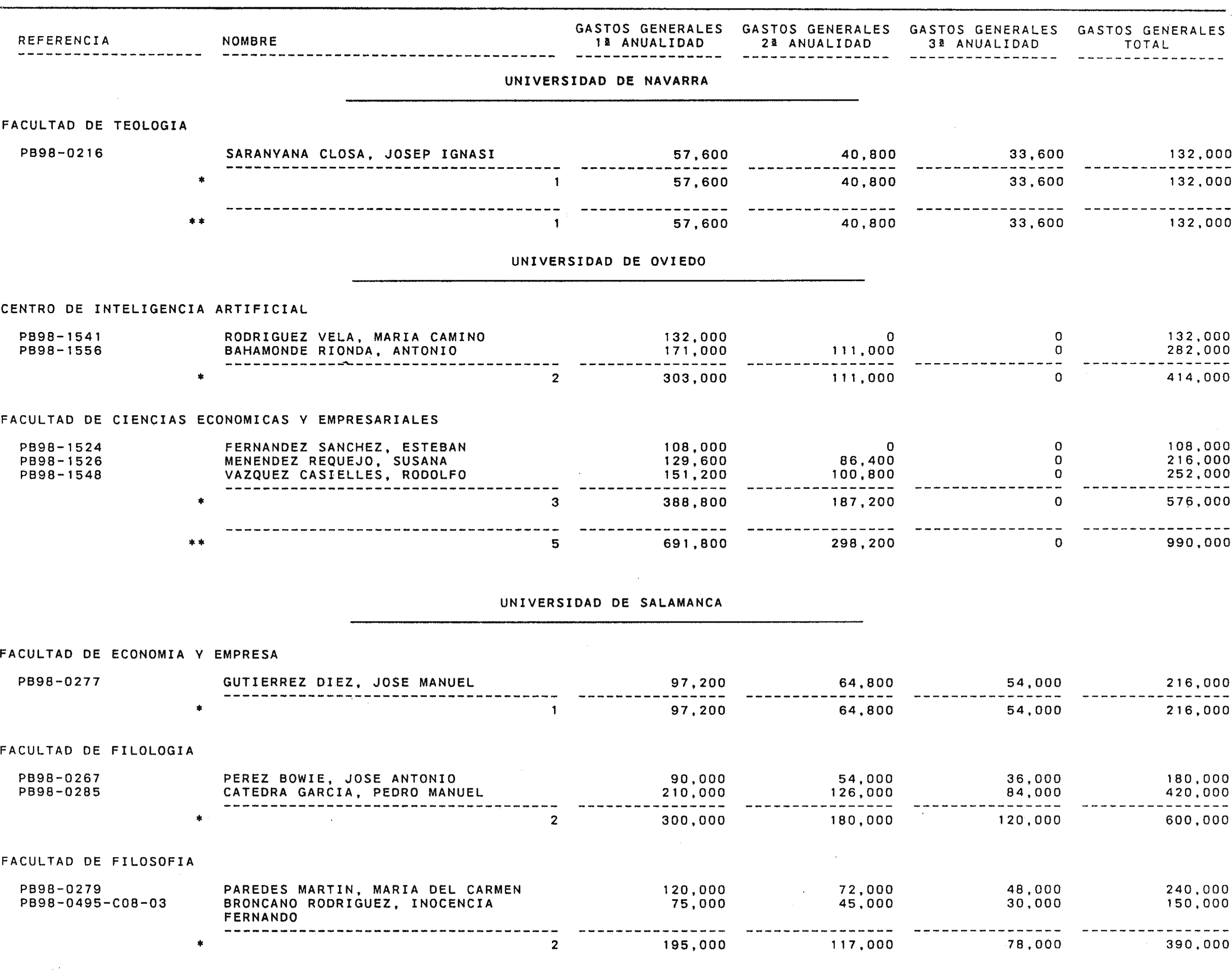 Imagen: /datos/imagenes/disp/2000/18/01336_9510597_image60.png