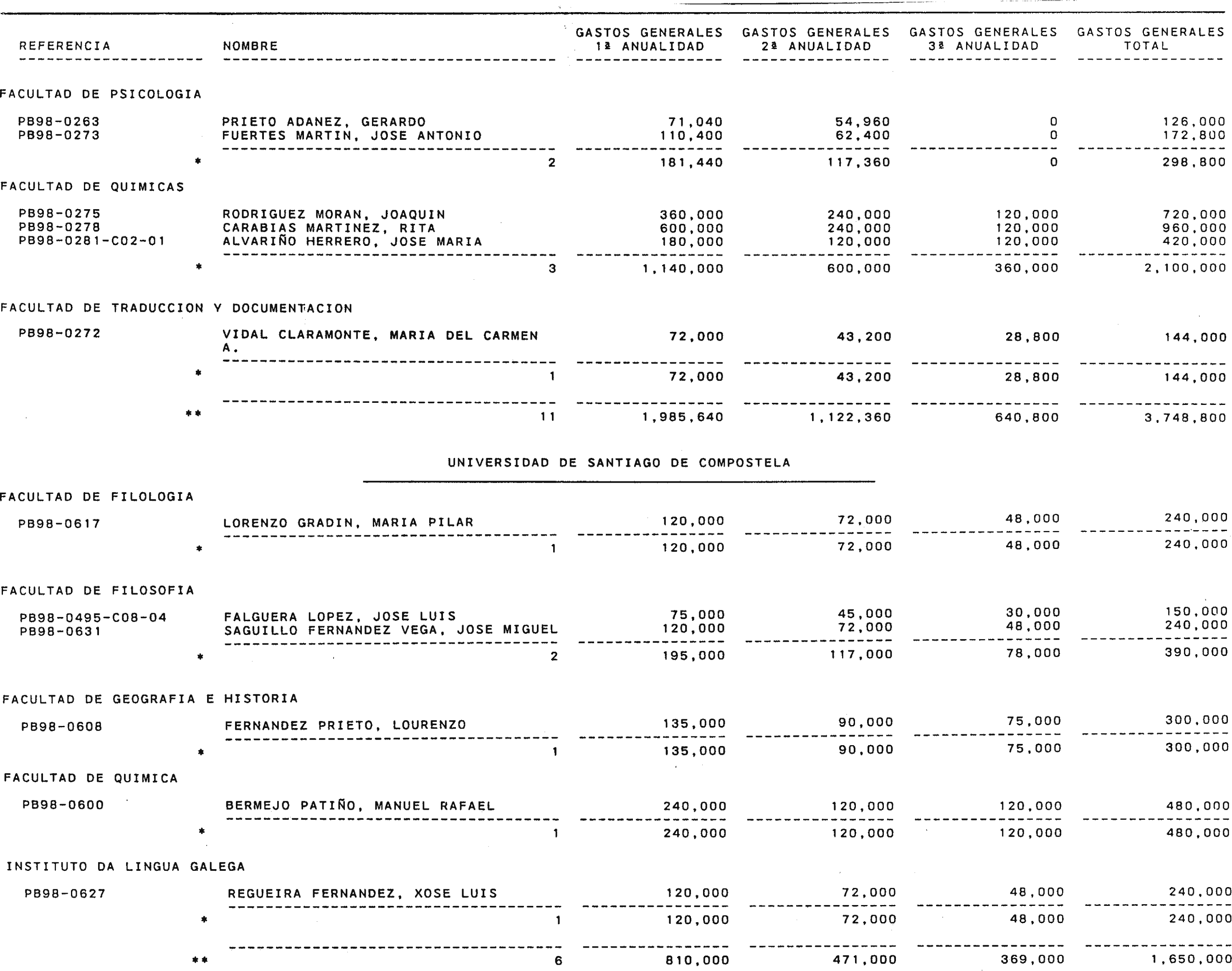 Imagen: /datos/imagenes/disp/2000/18/01336_9510597_image61.png