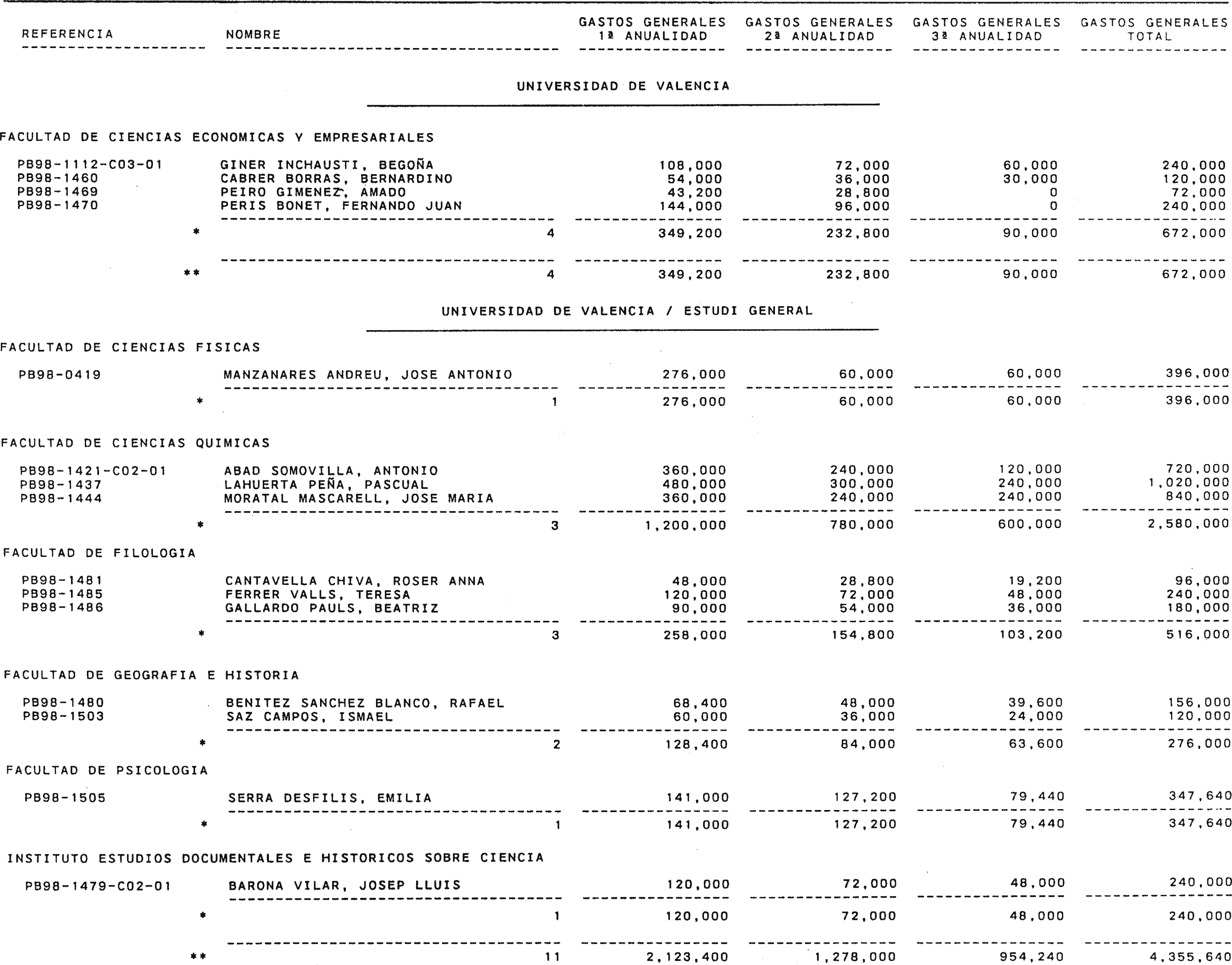 Imagen: /datos/imagenes/disp/2000/18/01336_9510597_image63.png