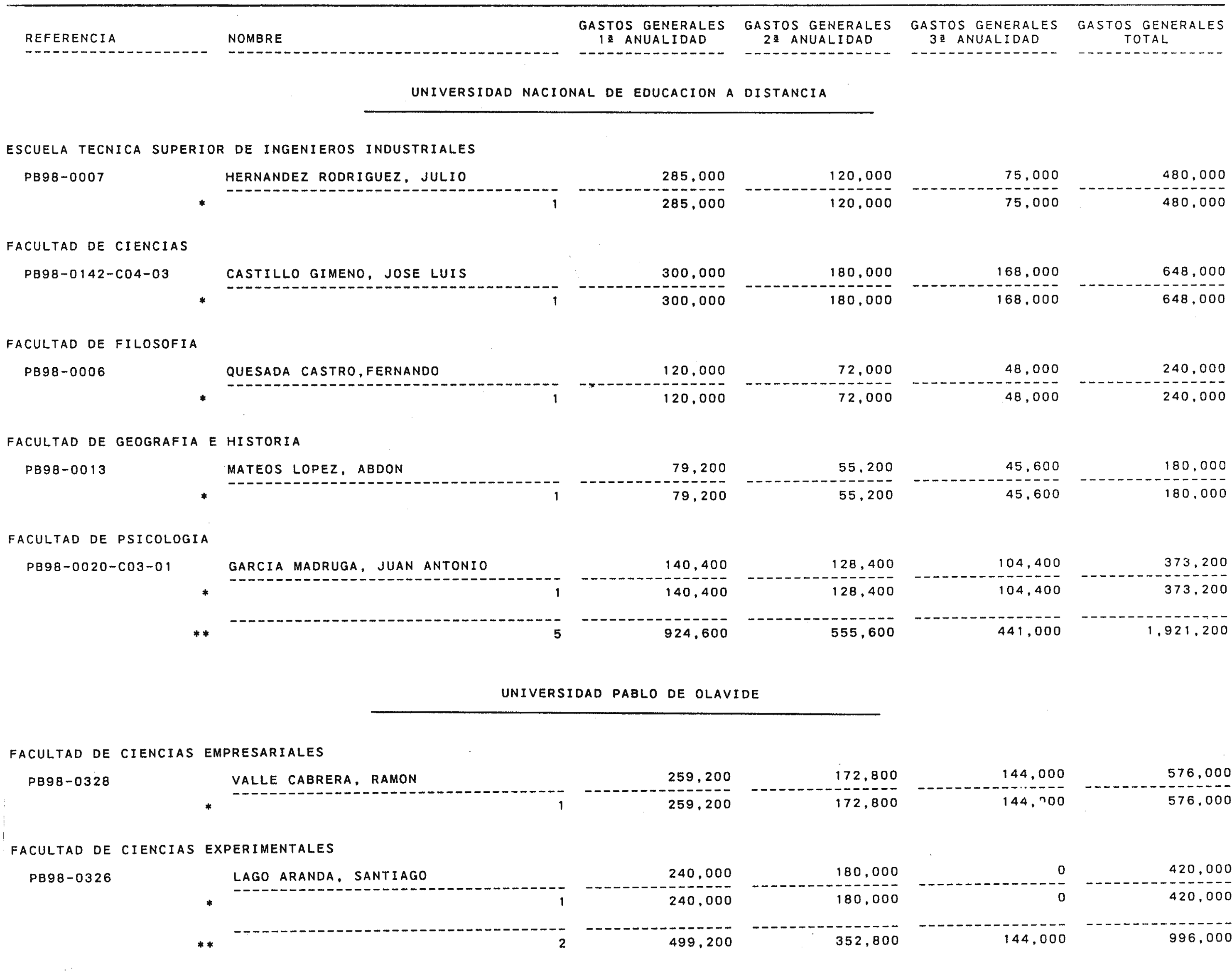 Imagen: /datos/imagenes/disp/2000/18/01336_9510597_image67.png