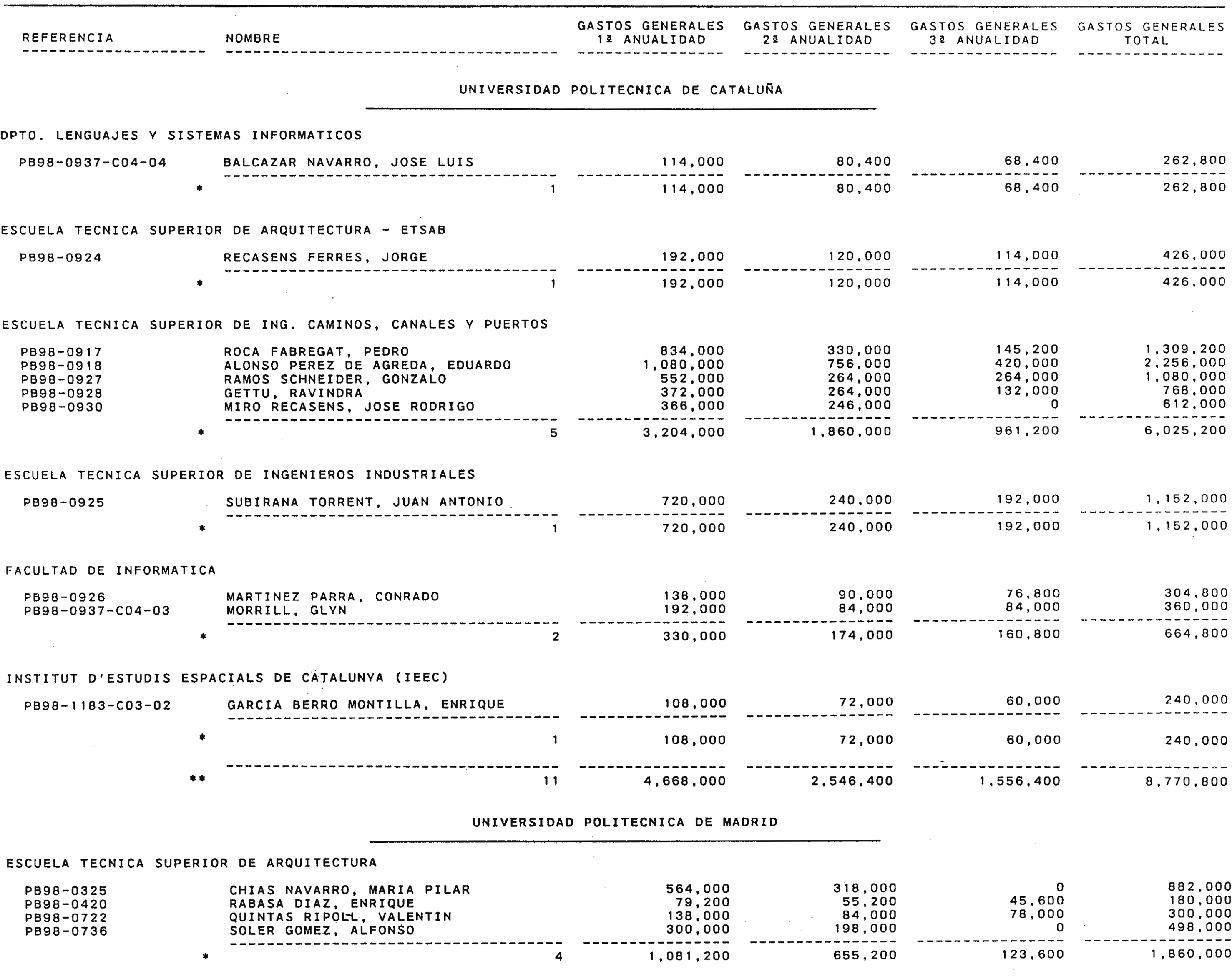 Imagen: /datos/imagenes/disp/2000/18/01336_9510597_image68.png
