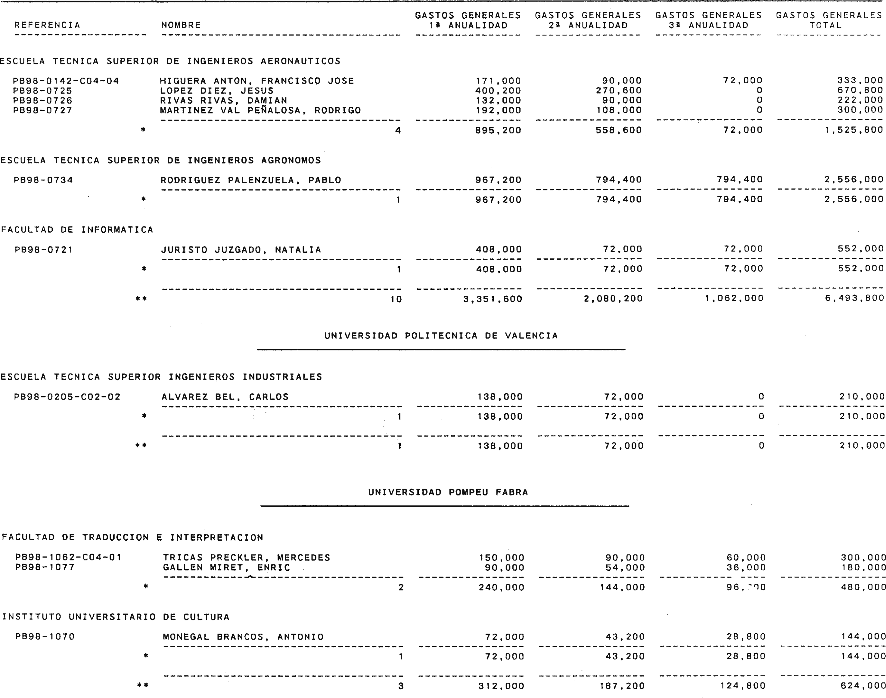 Imagen: /datos/imagenes/disp/2000/18/01336_9510597_image69.png
