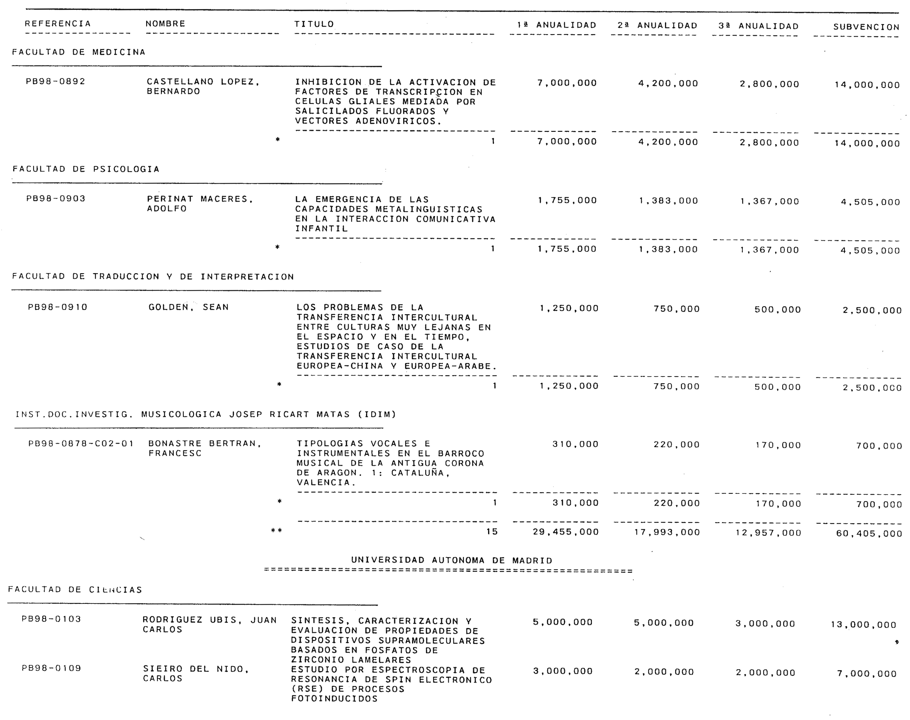 Imagen: /datos/imagenes/disp/2000/18/01336_9510597_image7.png