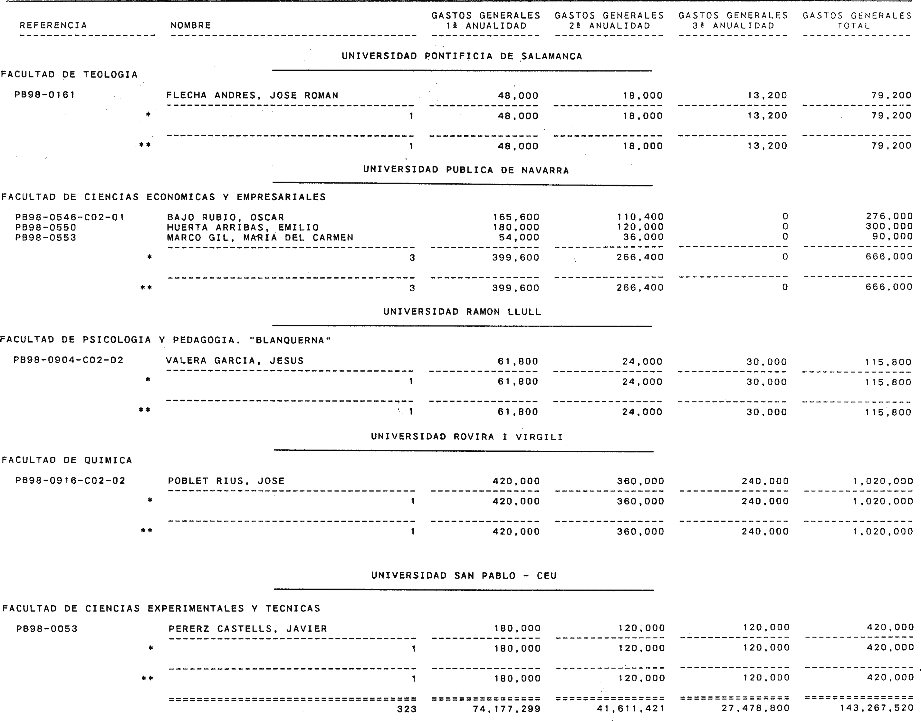 Imagen: /datos/imagenes/disp/2000/18/01336_9510597_image70.png