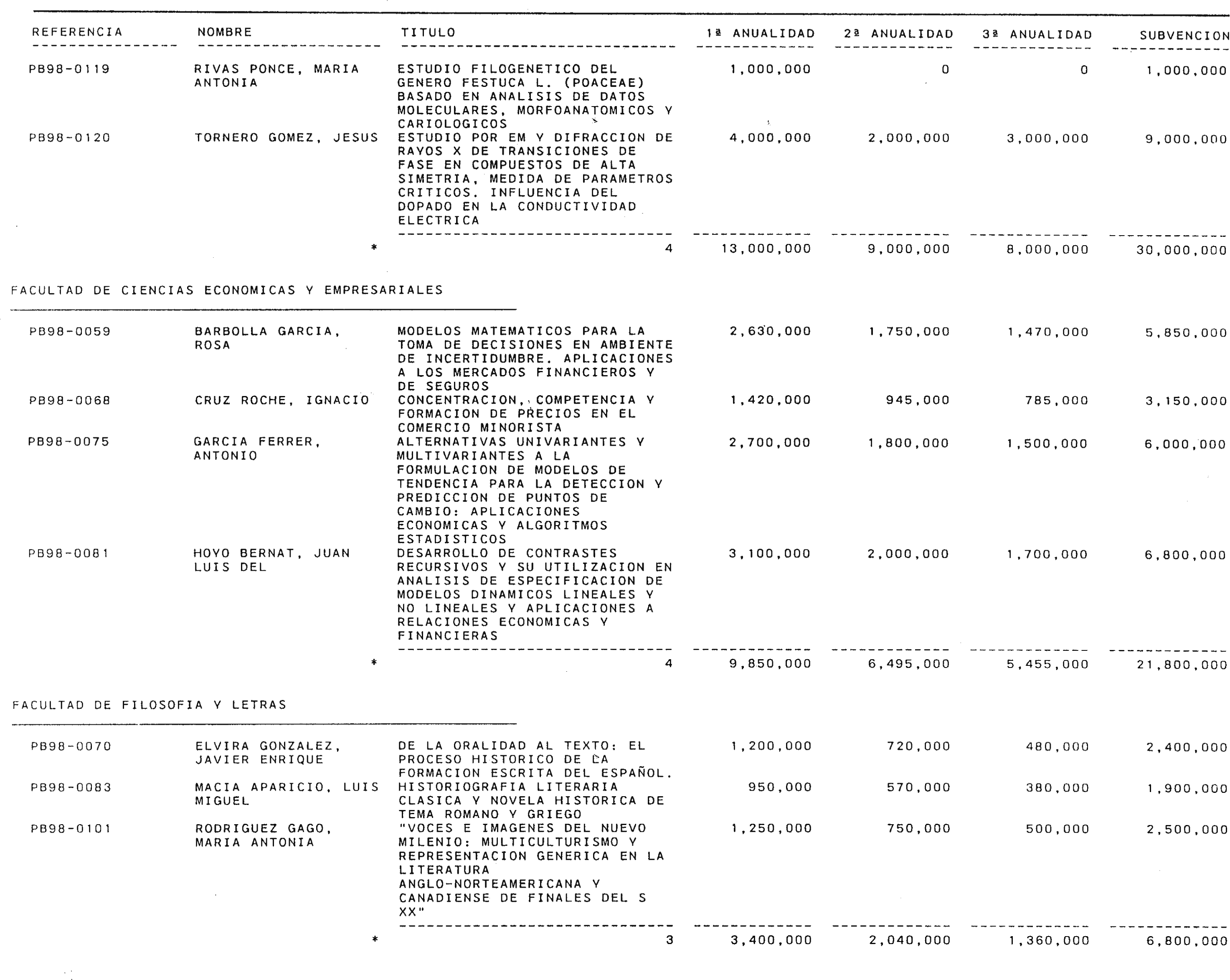 Imagen: /datos/imagenes/disp/2000/18/01336_9510597_image8.png