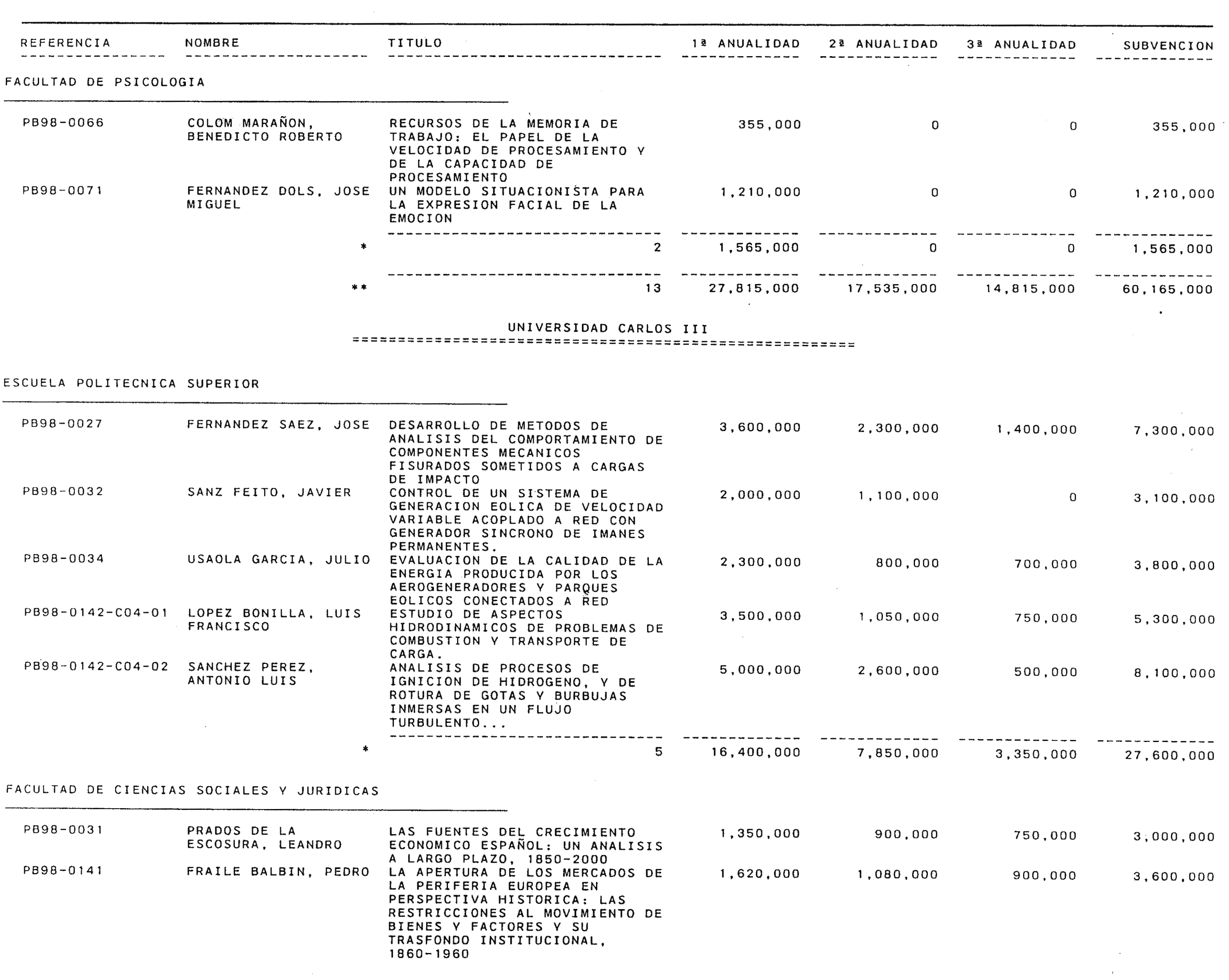 Imagen: /datos/imagenes/disp/2000/18/01336_9510597_image9.png