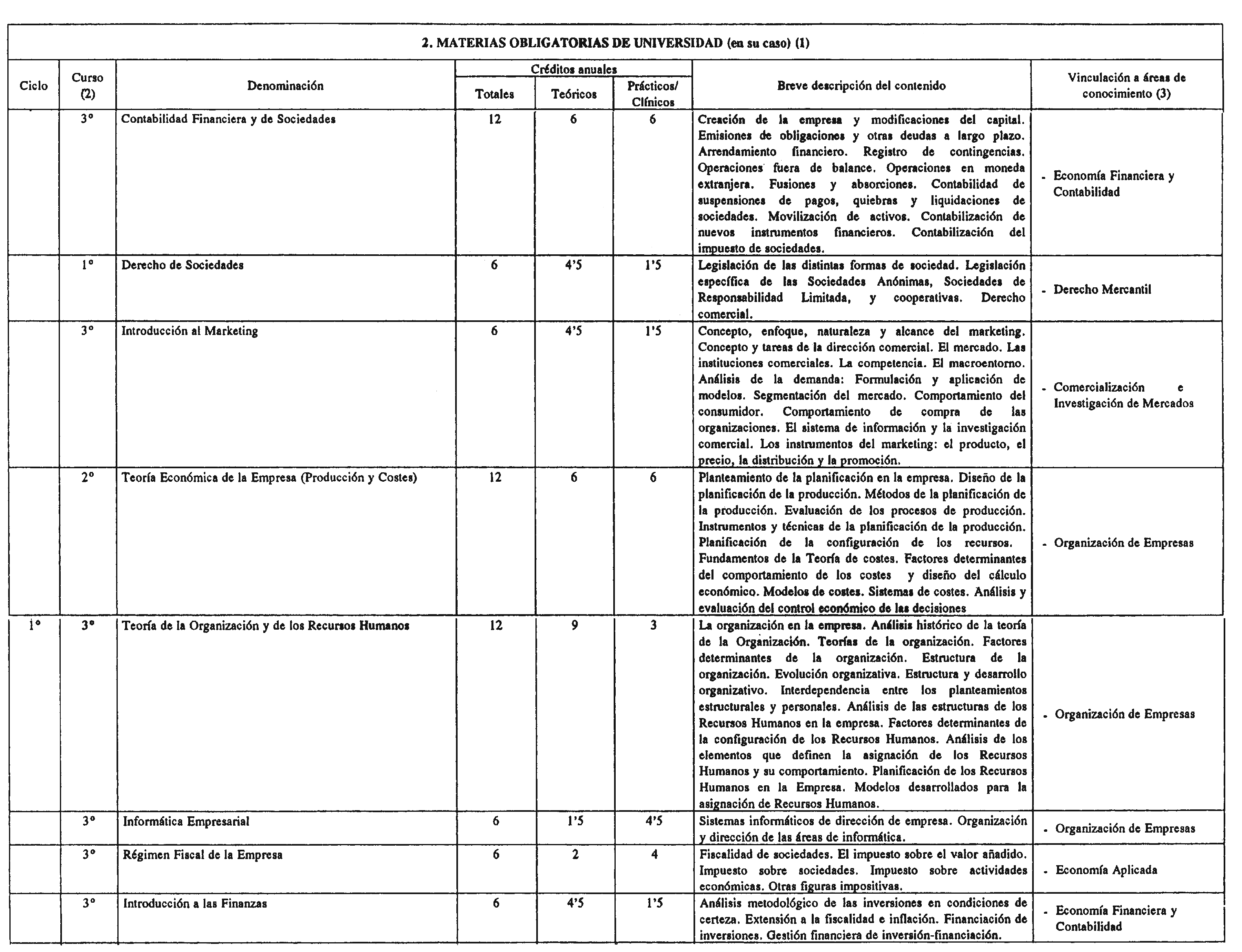 Imagen: /datos/imagenes/disp/2000/185/14836_8564388_image3.png