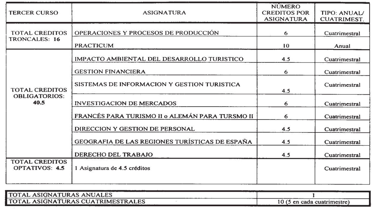 Imagen: /datos/imagenes/disp/2000/188/15056_7166061_image10.png