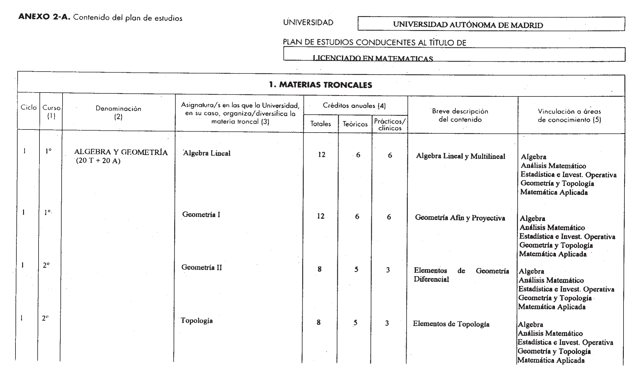 Imagen: /datos/imagenes/disp/2000/189/15120_8567570_image1.png