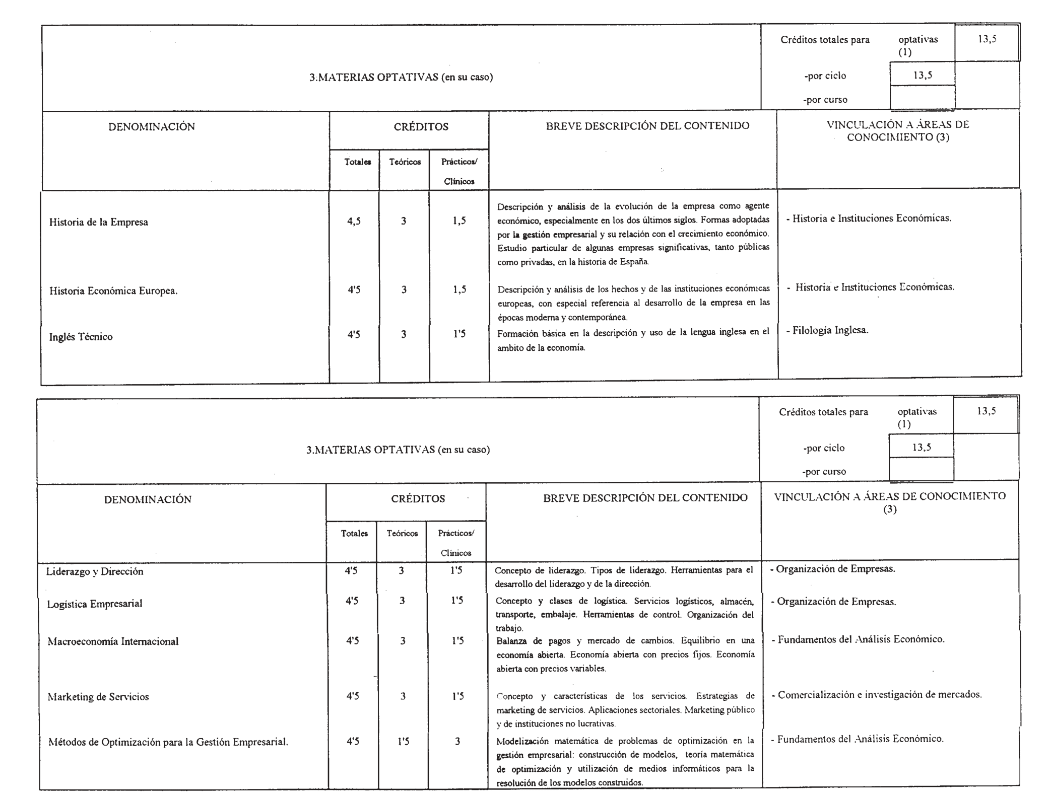 Imagen: /datos/imagenes/disp/2000/189/15121_8567664_image8.png